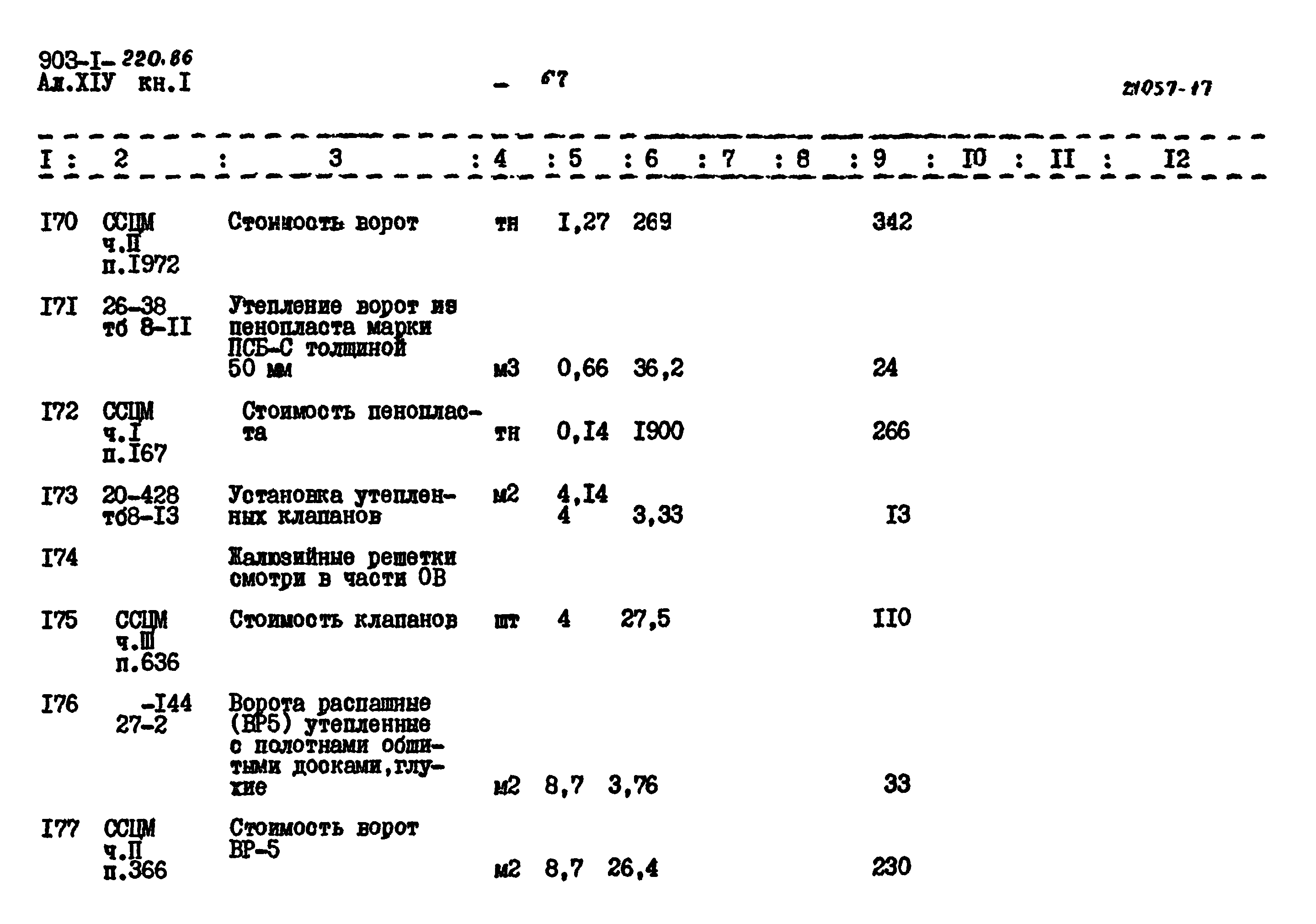 Типовой проект 903-1-220.86