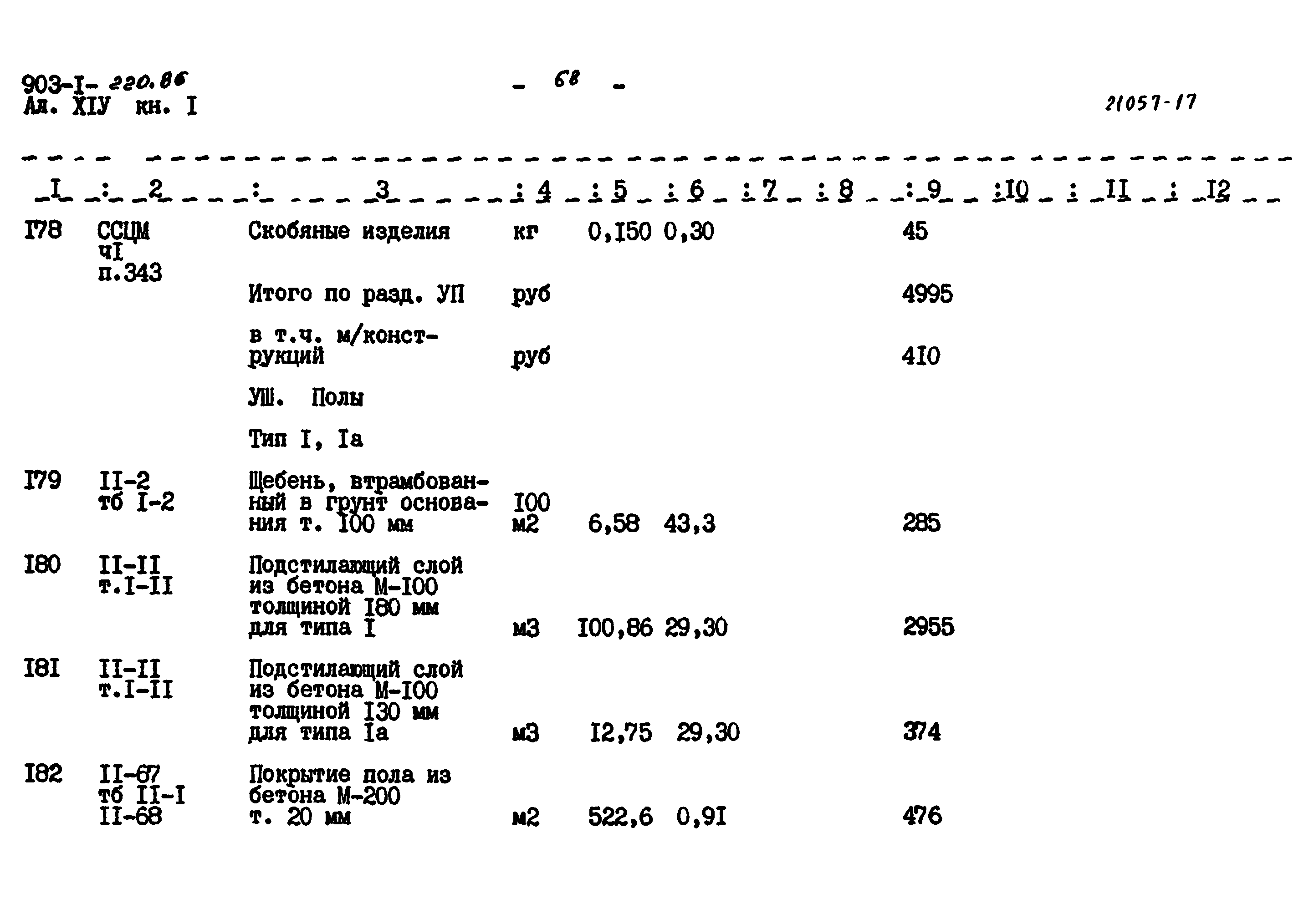 Типовой проект 903-1-220.86