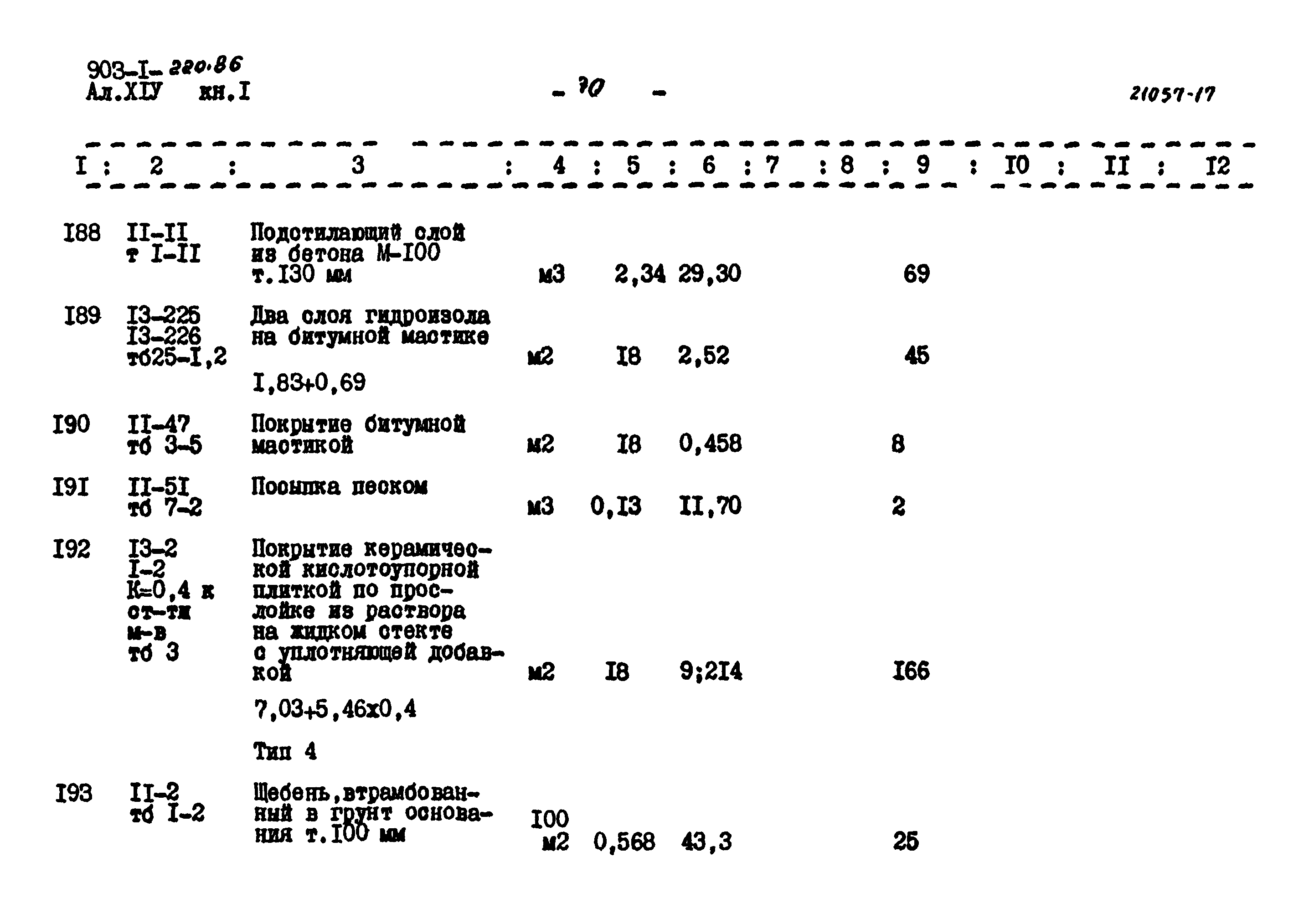 Типовой проект 903-1-220.86