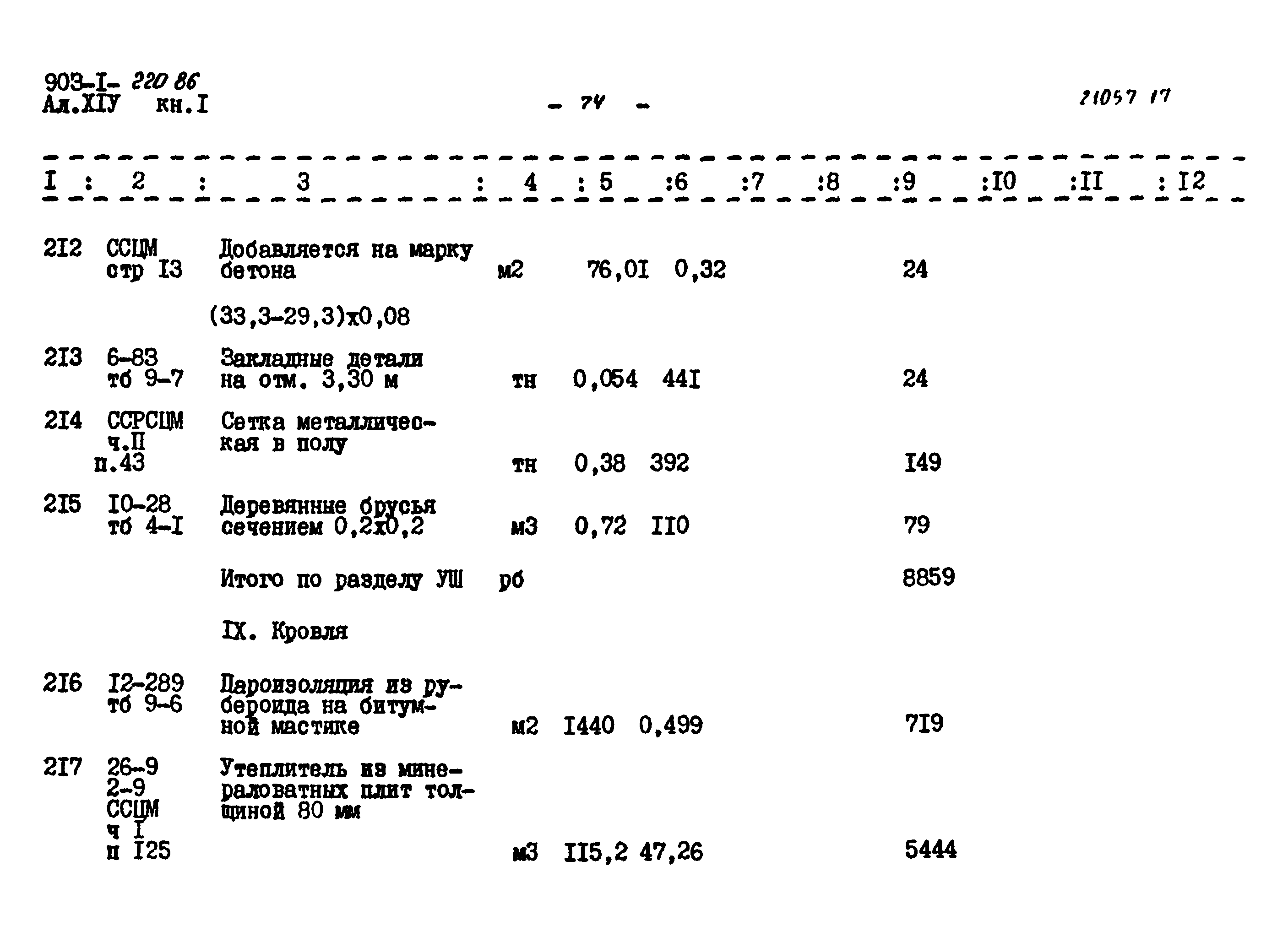 Типовой проект 903-1-220.86