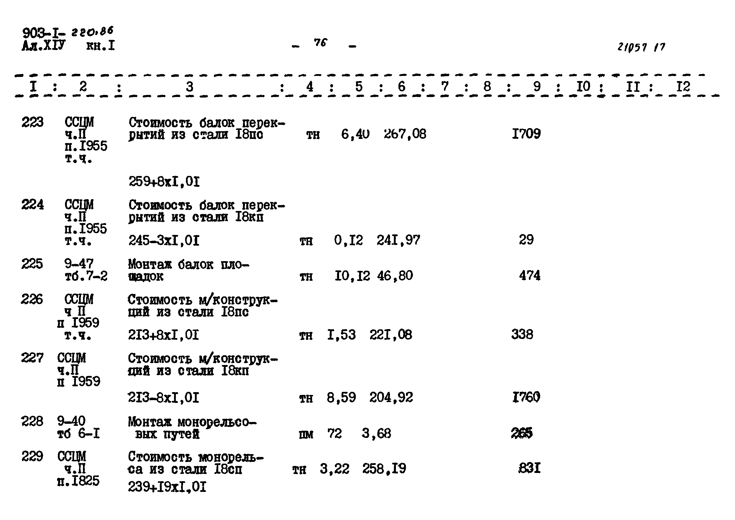 Типовой проект 903-1-220.86