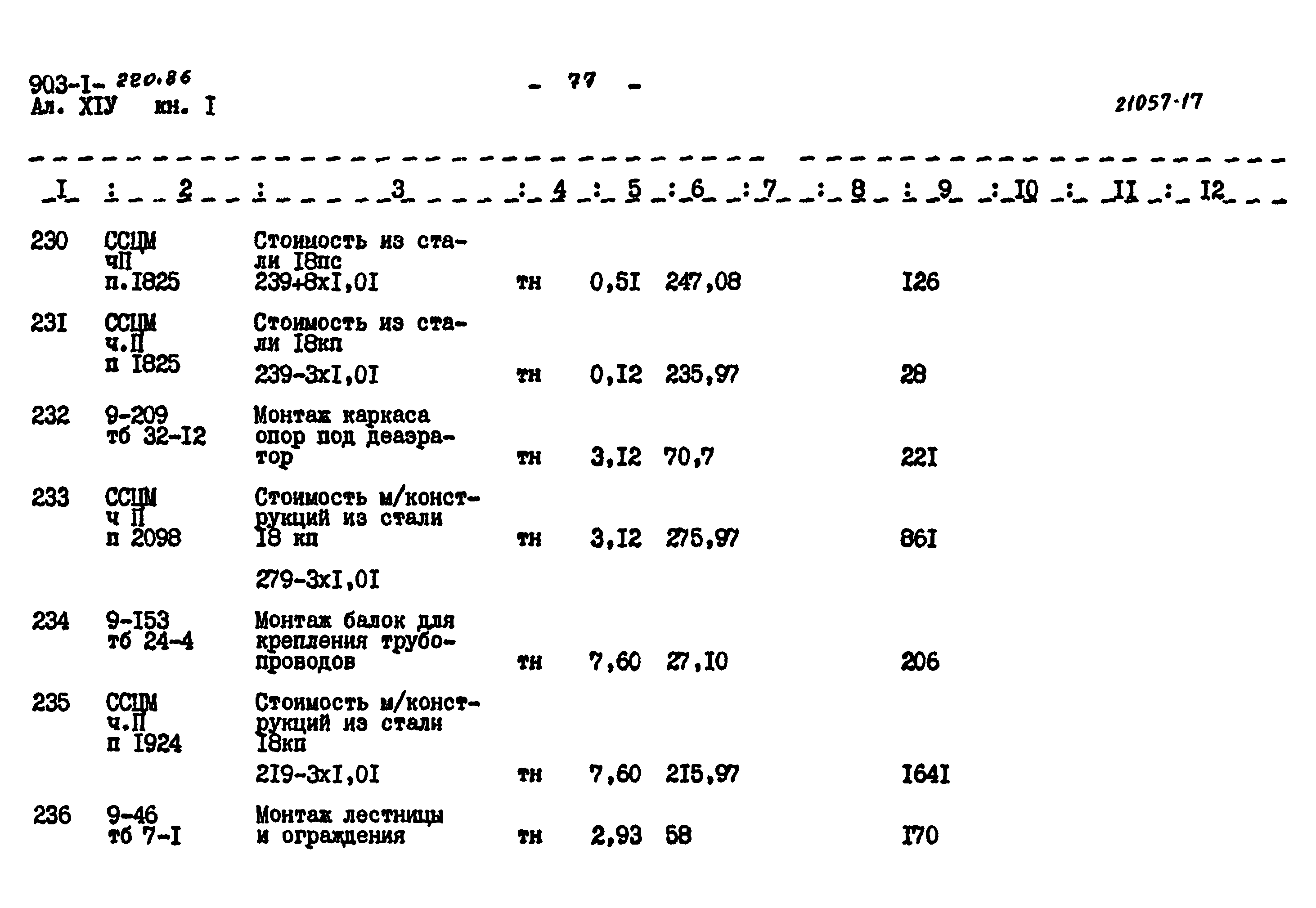 Типовой проект 903-1-220.86