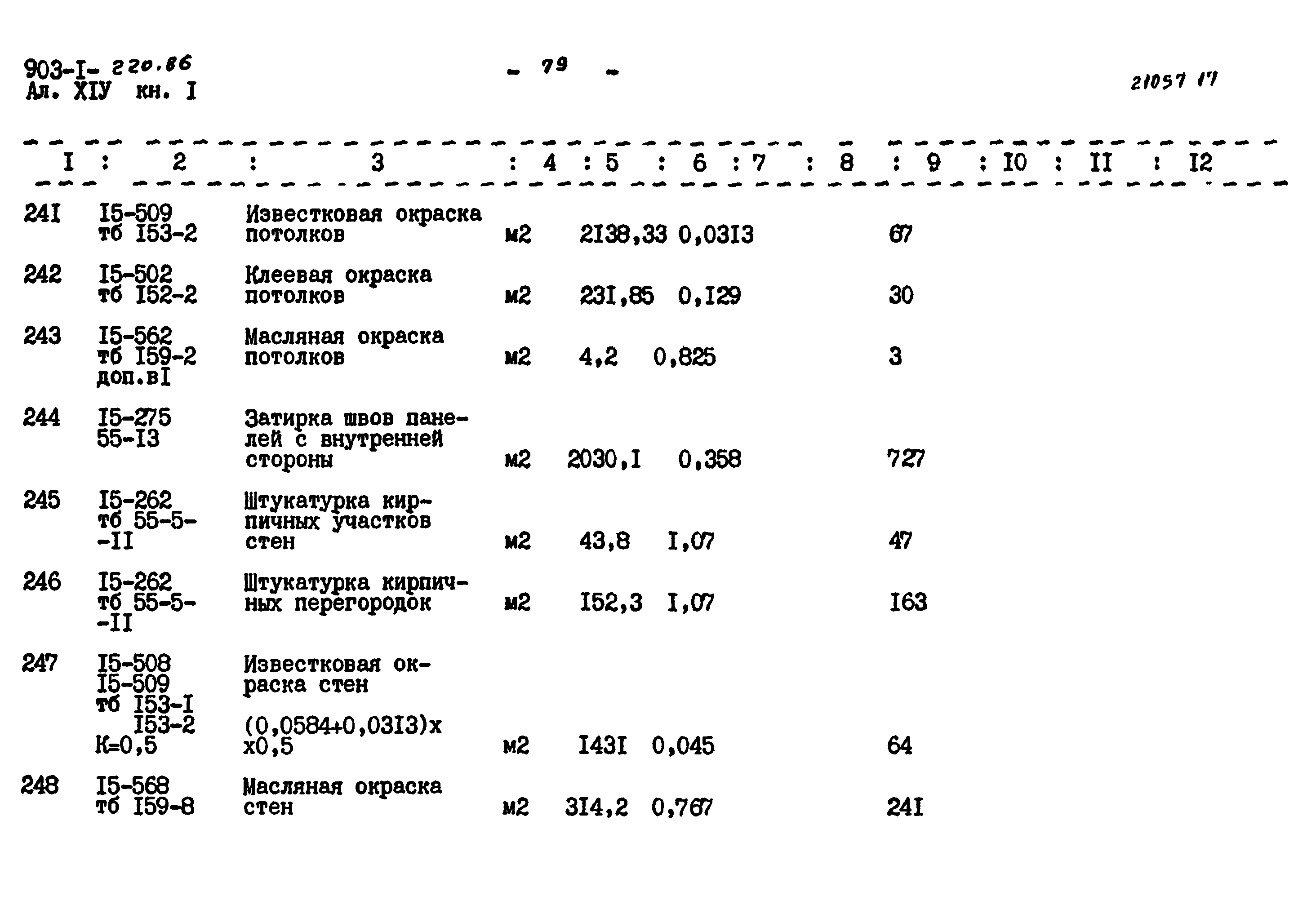 Типовой проект 903-1-220.86