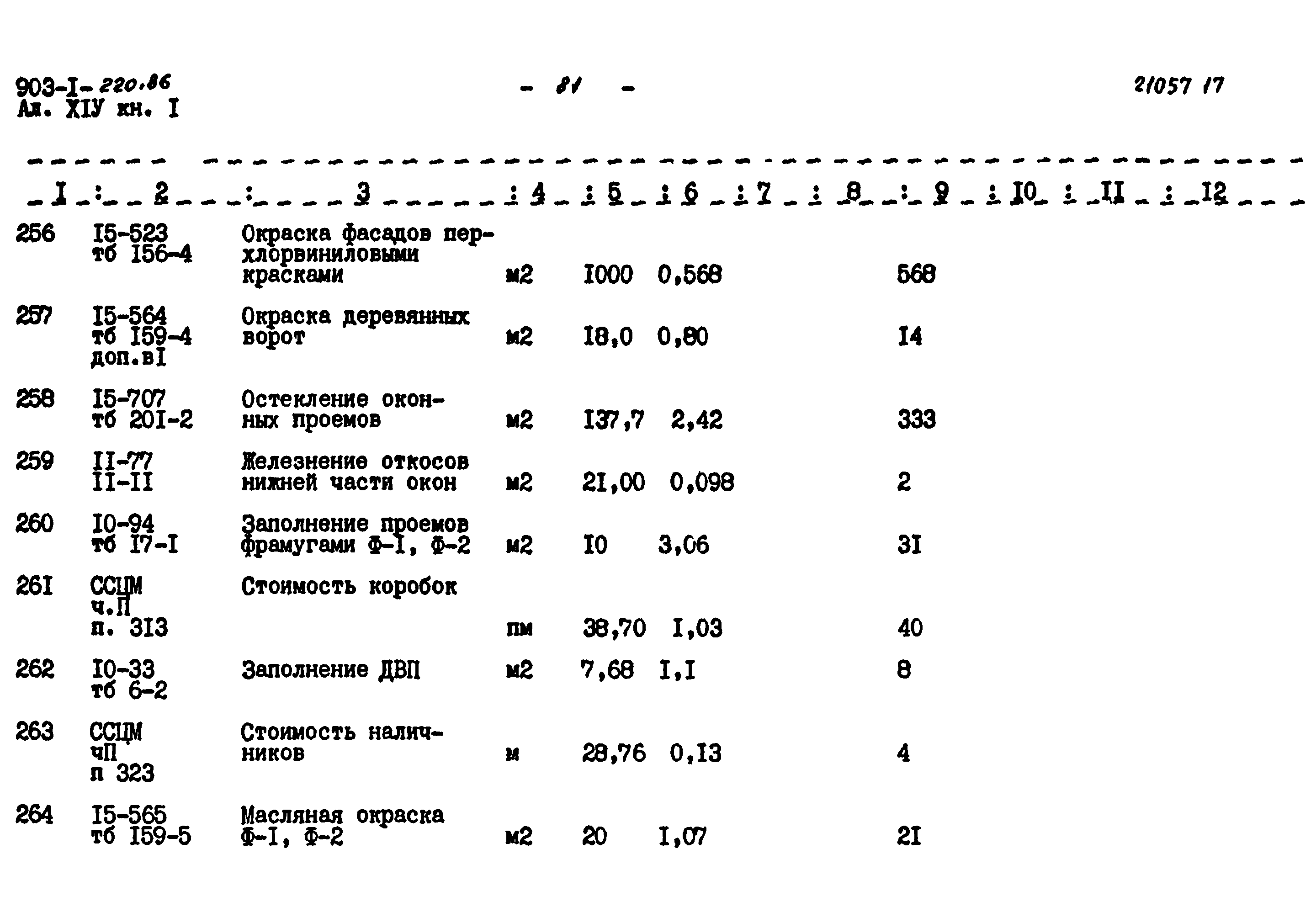 Типовой проект 903-1-220.86