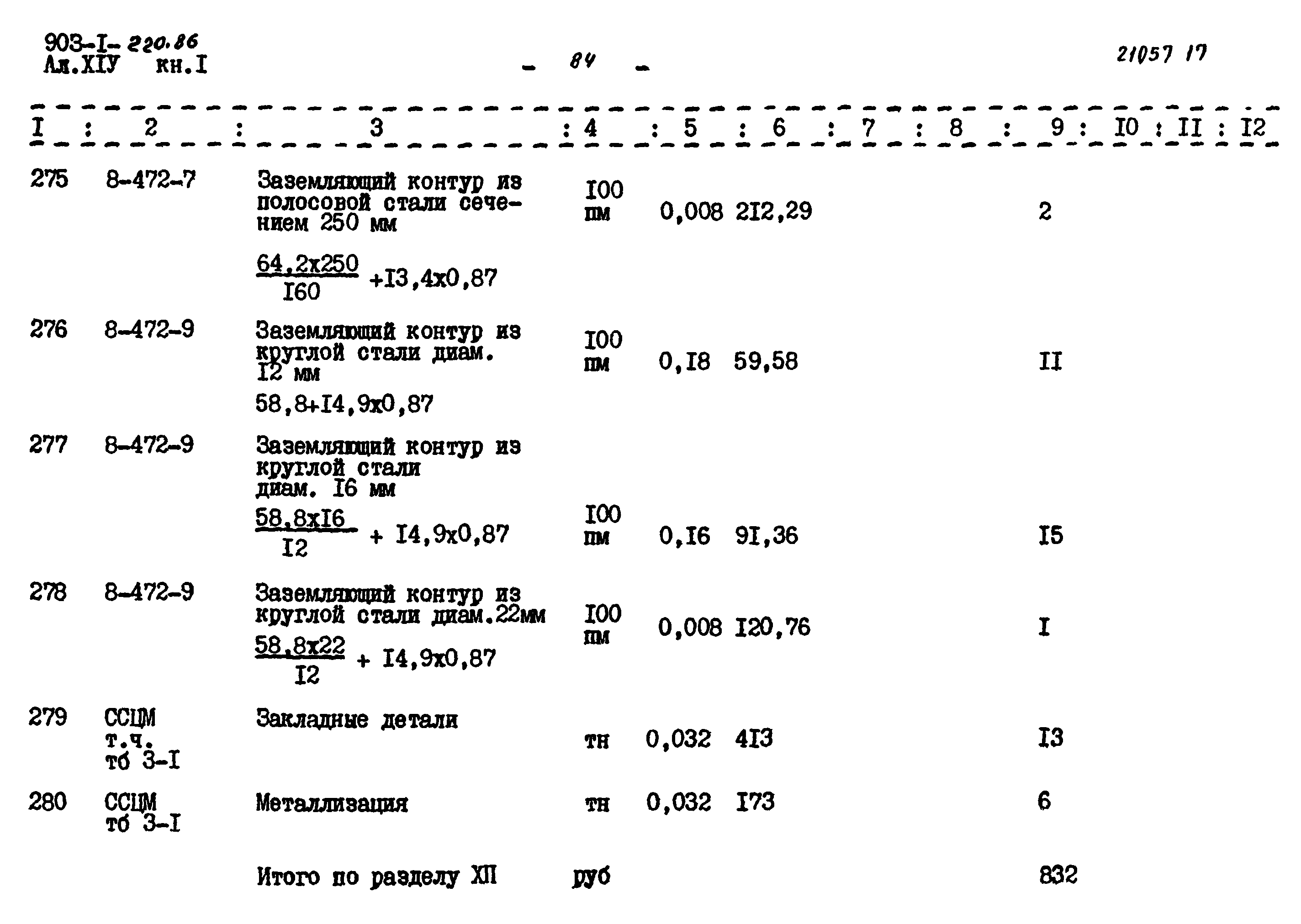 Типовой проект 903-1-220.86