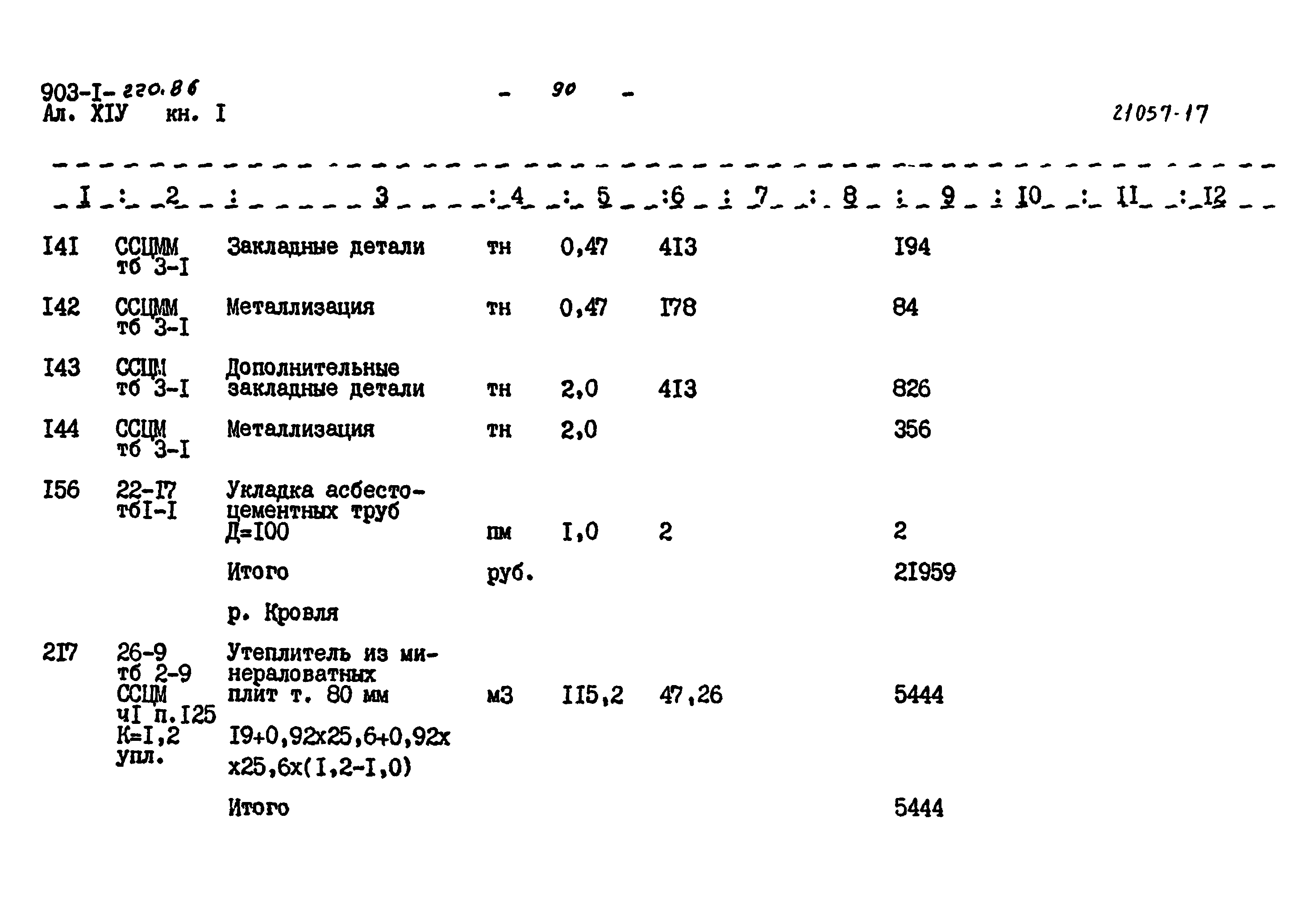 Типовой проект 903-1-220.86