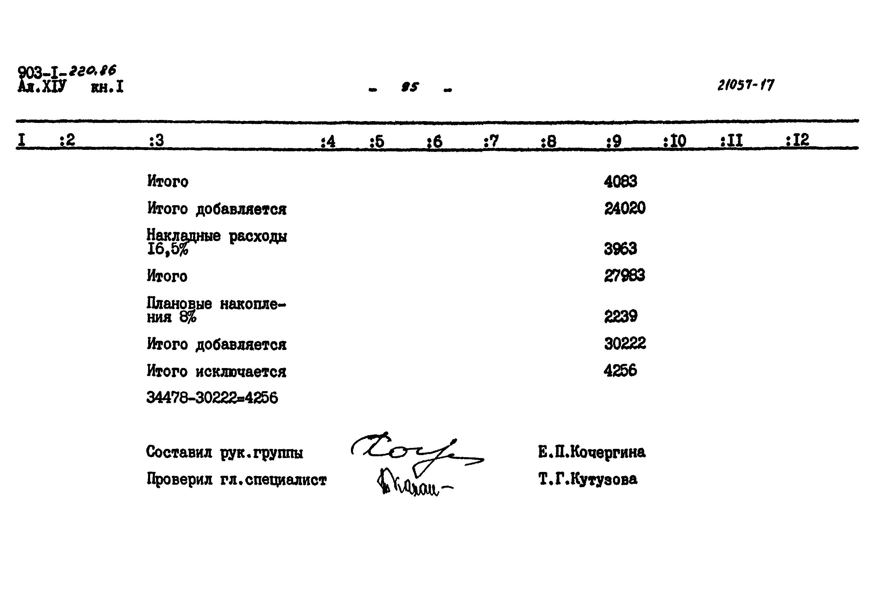 Типовой проект 903-1-220.86