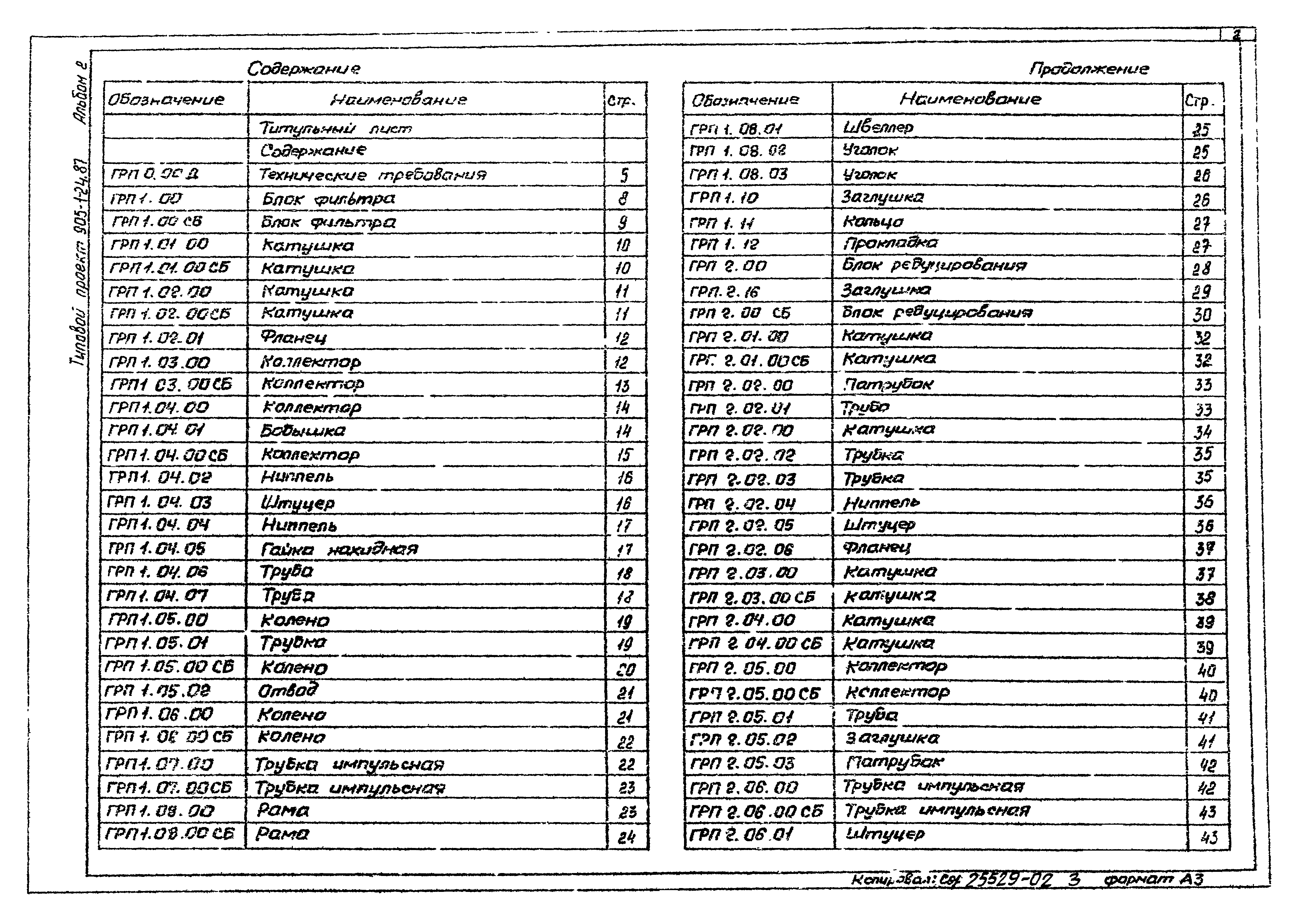 Типовой проект 905-1-24.87