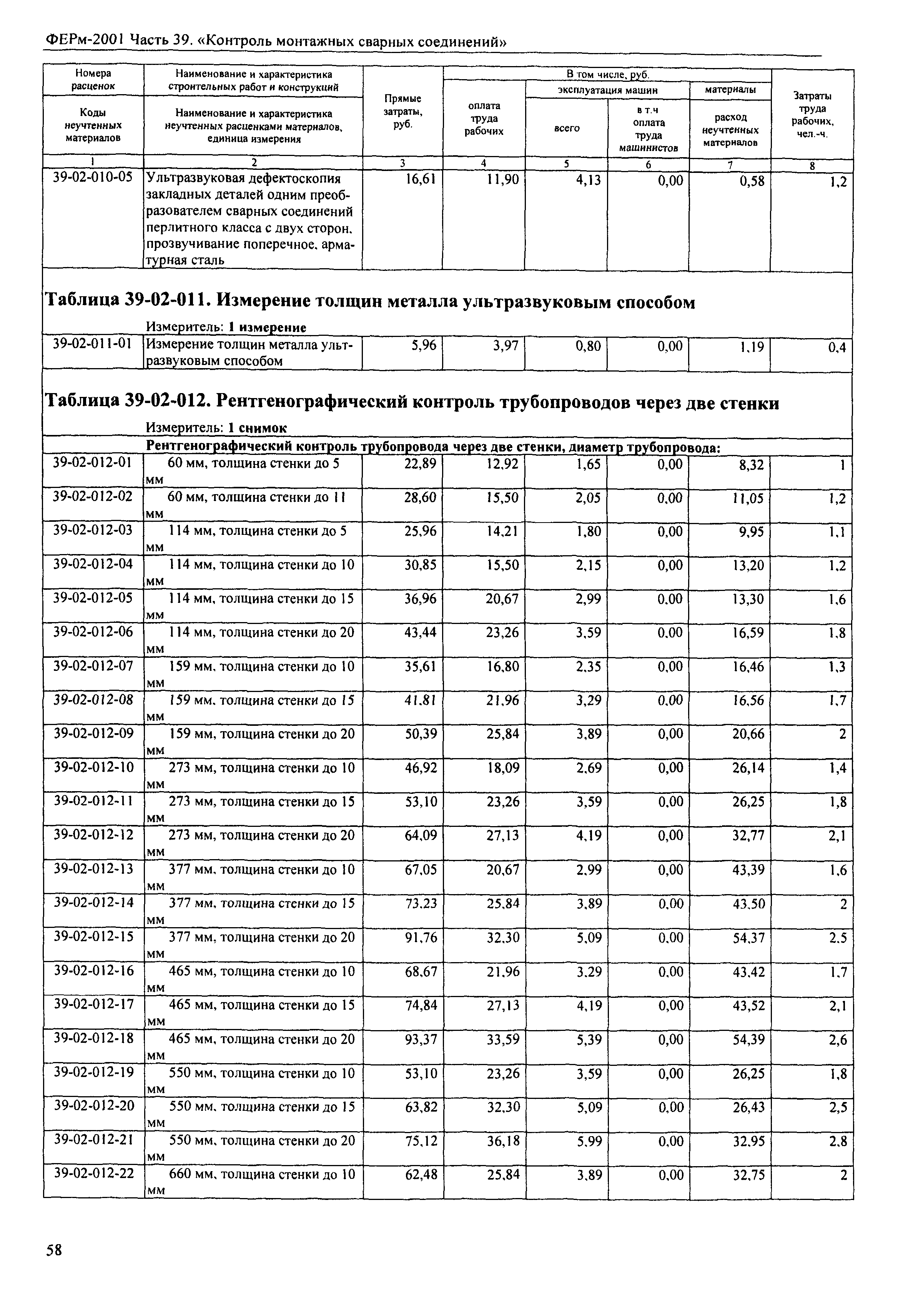 ФЕРм 2001-39