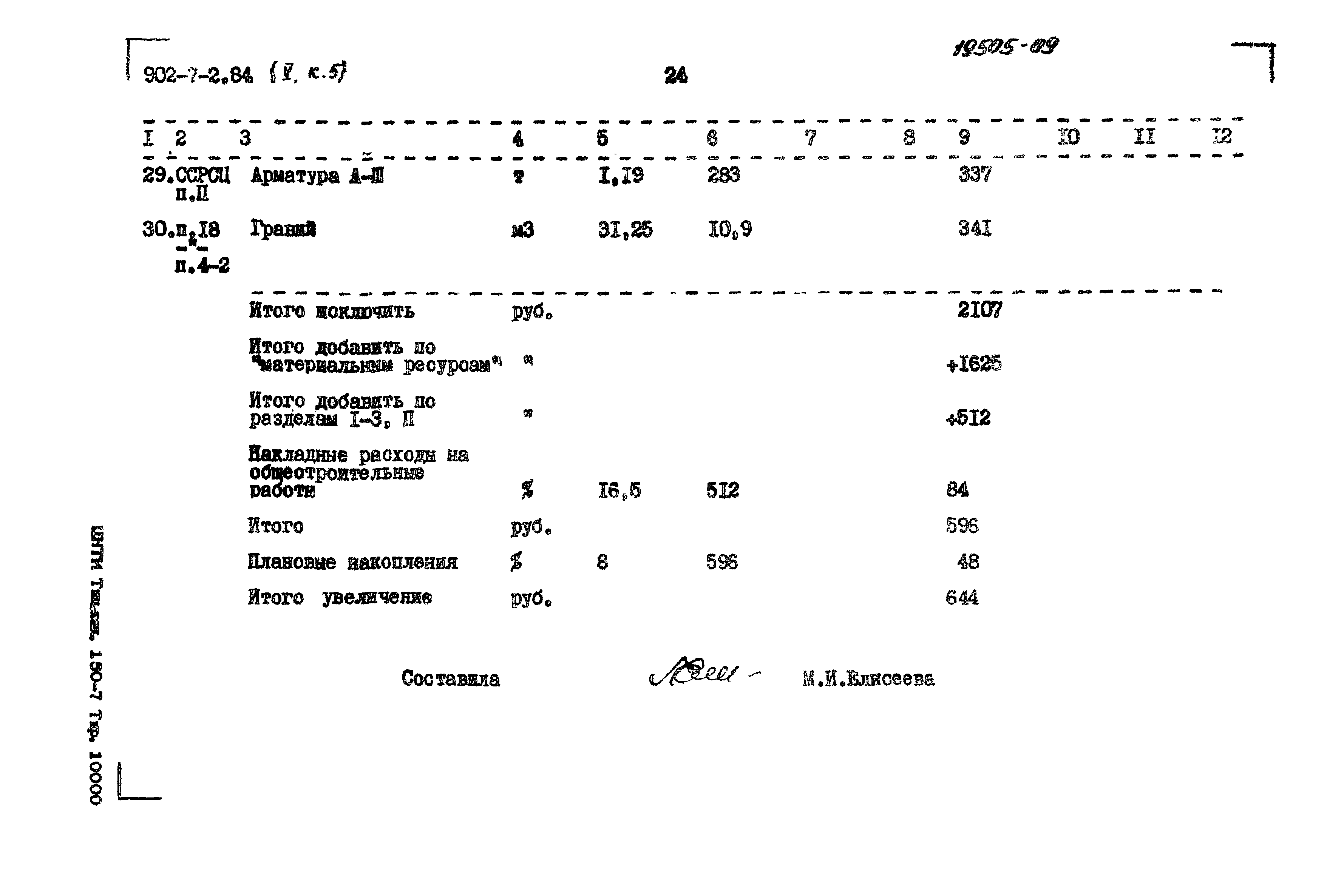 Типовой проект 902-7-2.84