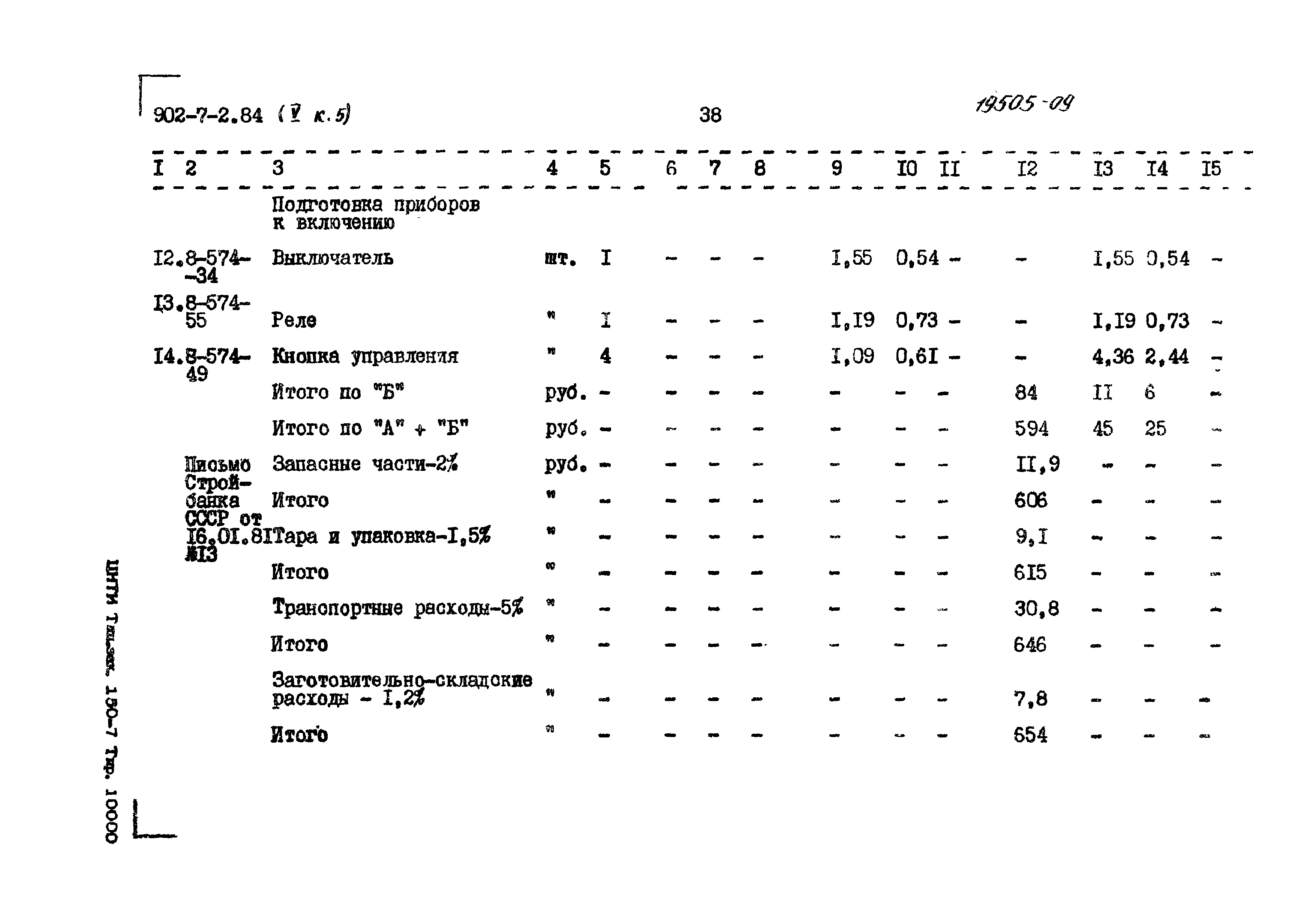 Типовой проект 902-7-2.84