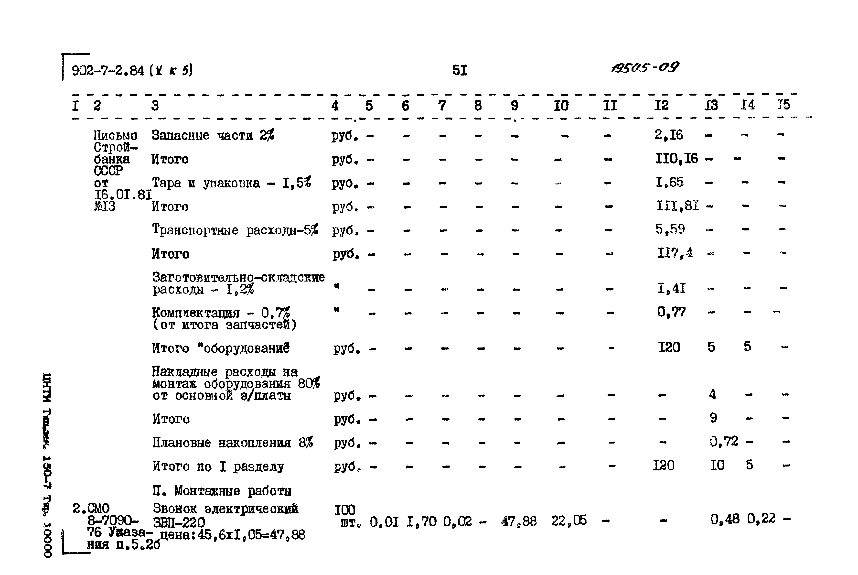 Типовой проект 902-7-2.84