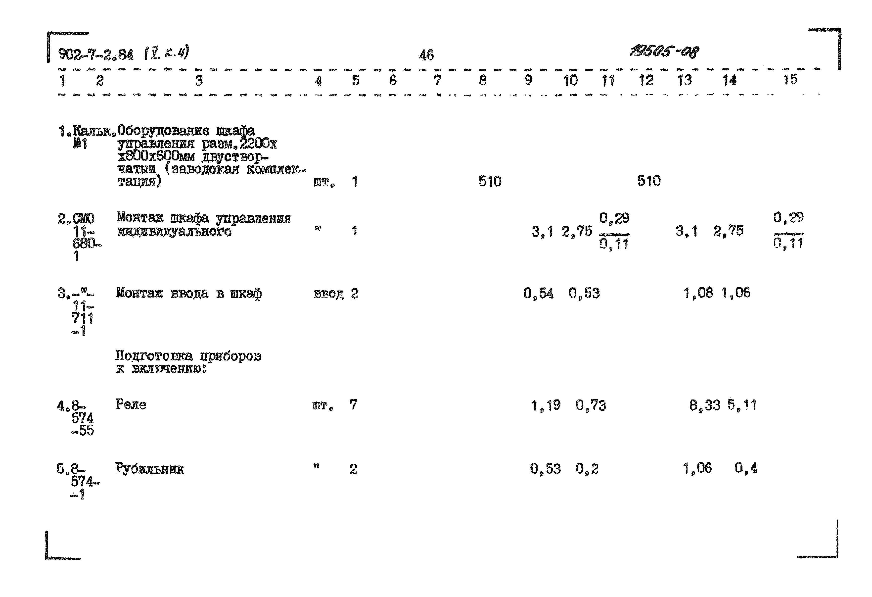 Типовой проект 902-7-2.84