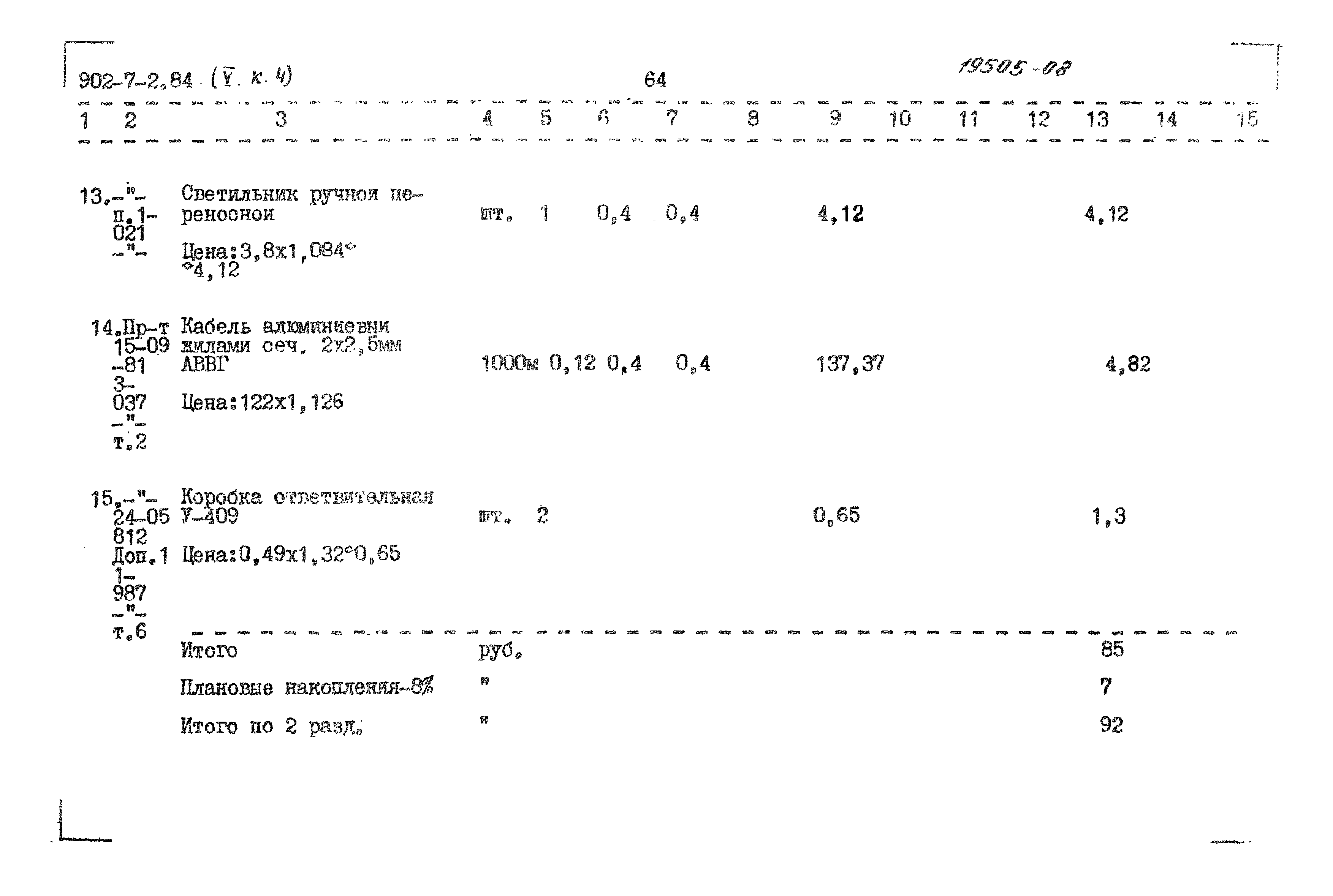 Типовой проект 902-7-2.84