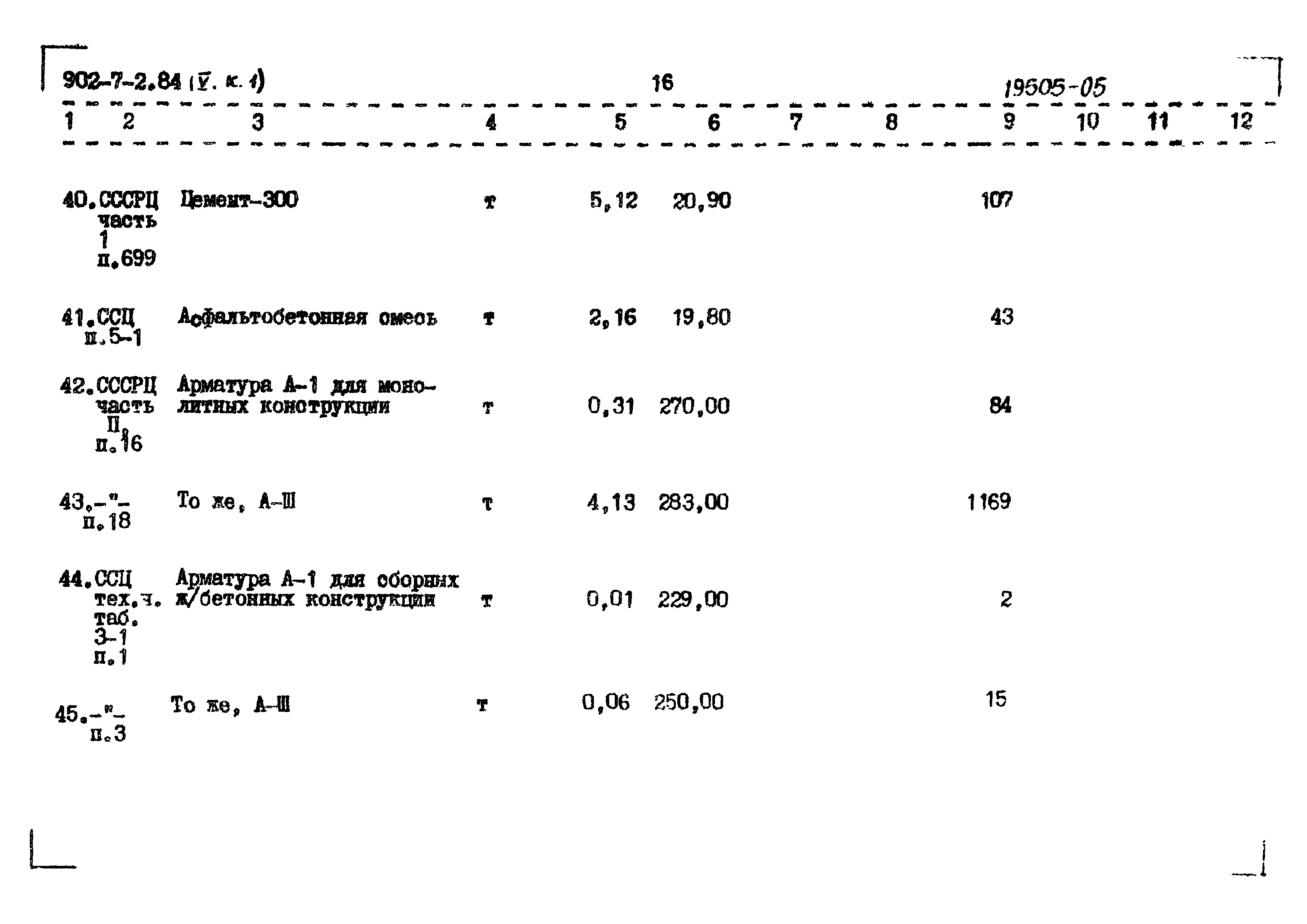 Типовой проект 902-7-2.84