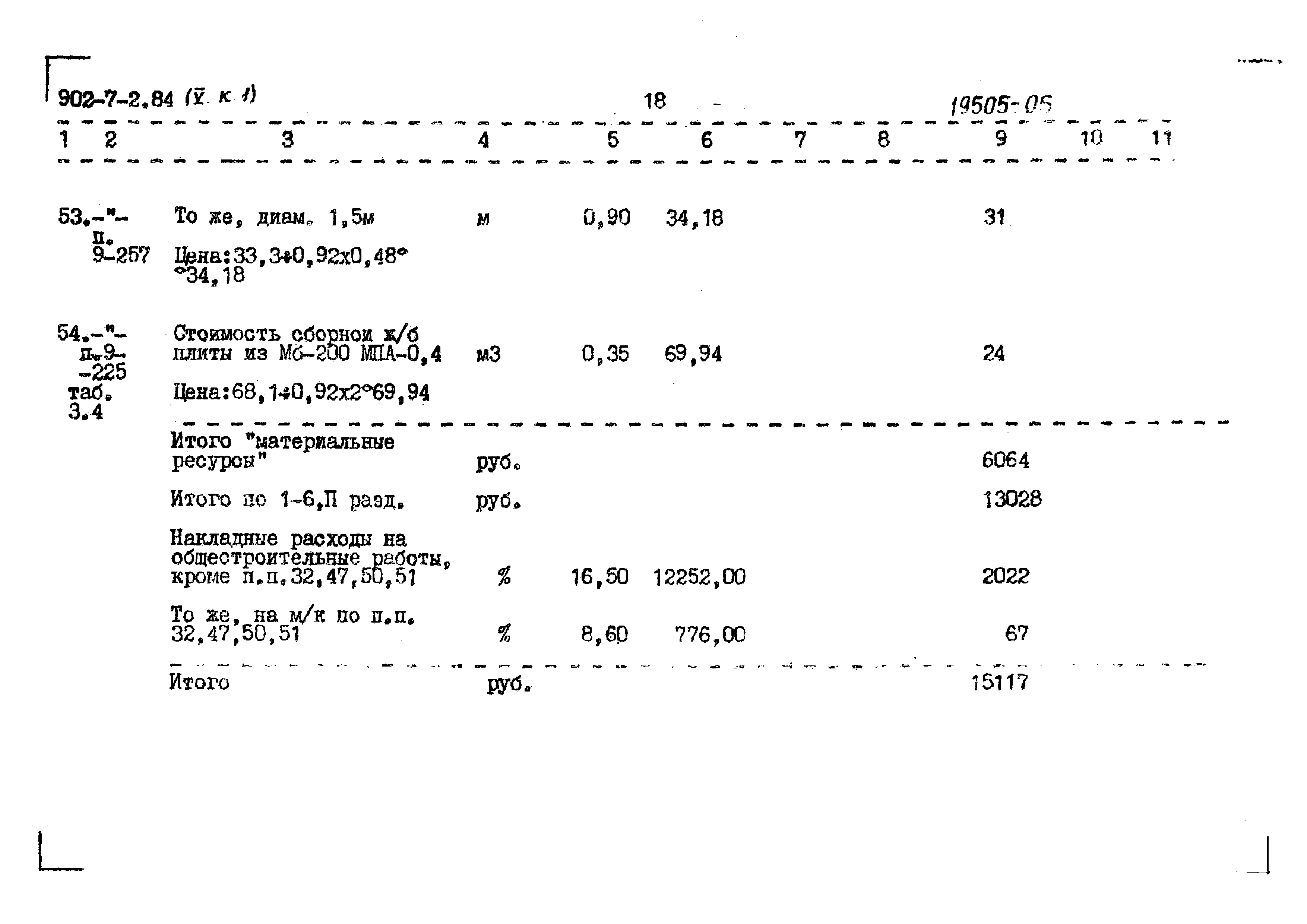 Типовой проект 902-7-2.84