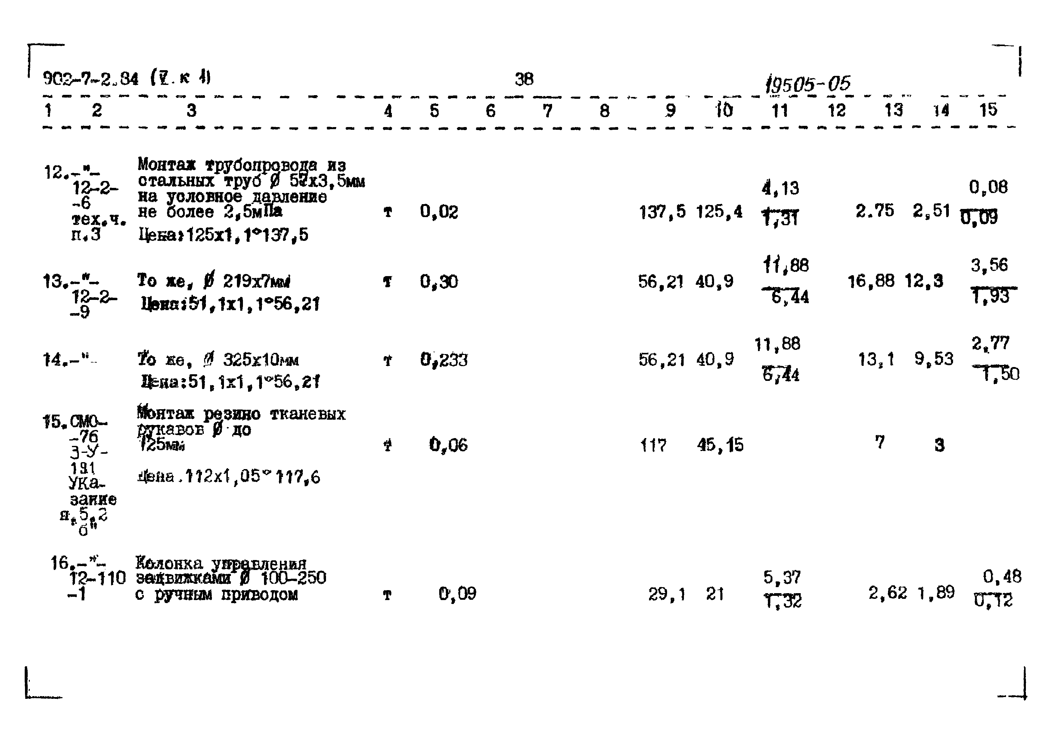 Типовой проект 902-7-2.84