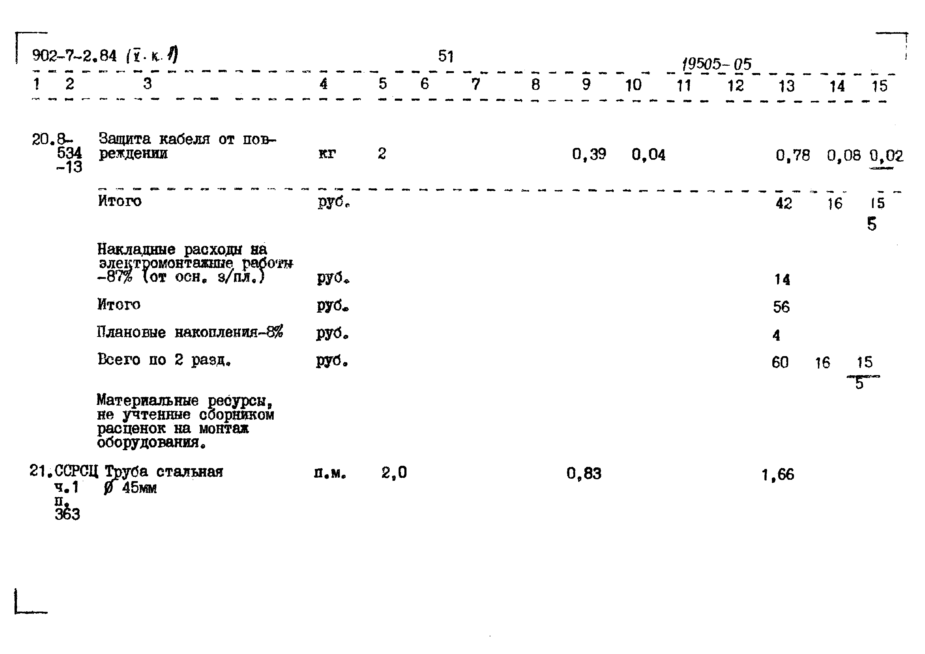 Типовой проект 902-7-2.84