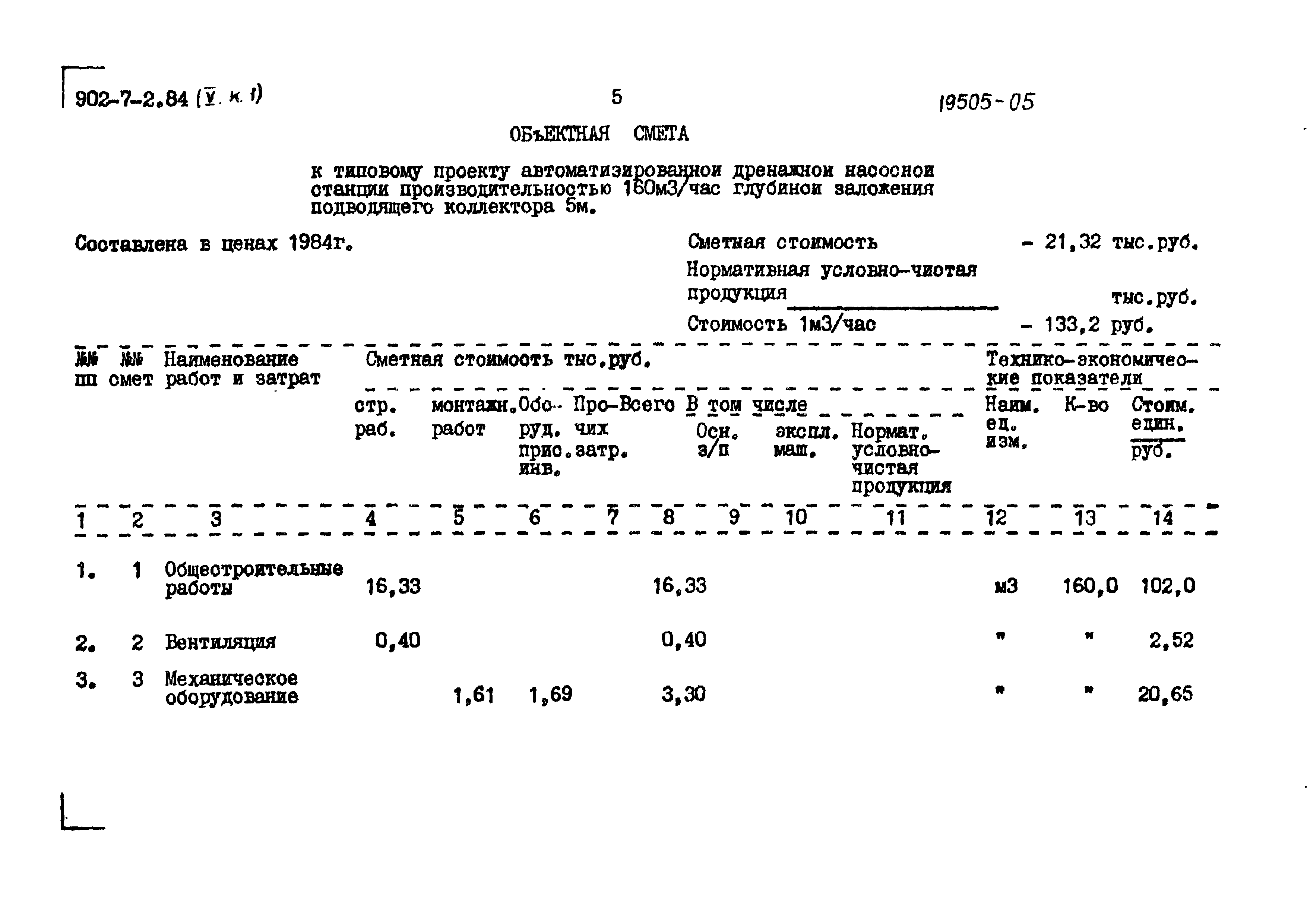 Типовой проект 902-7-2.84