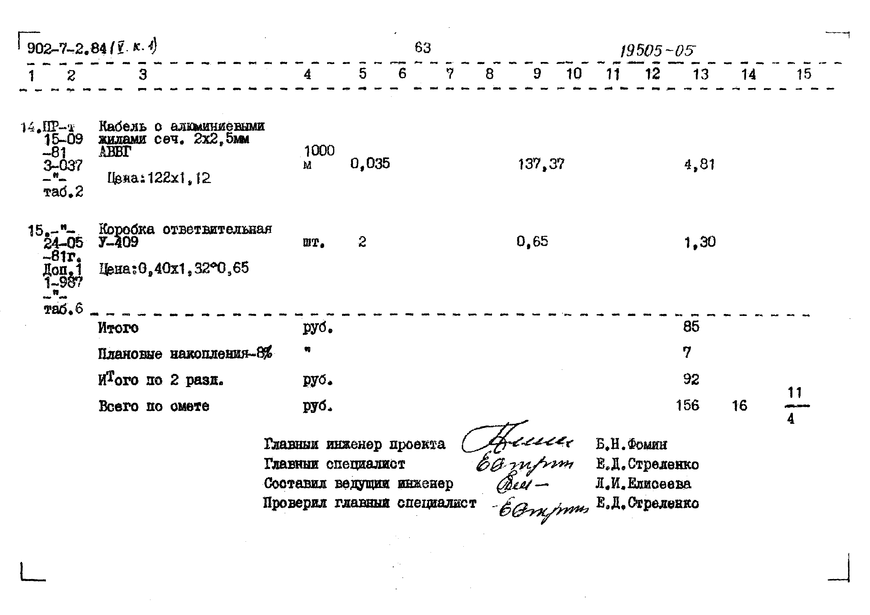 Типовой проект 902-7-2.84