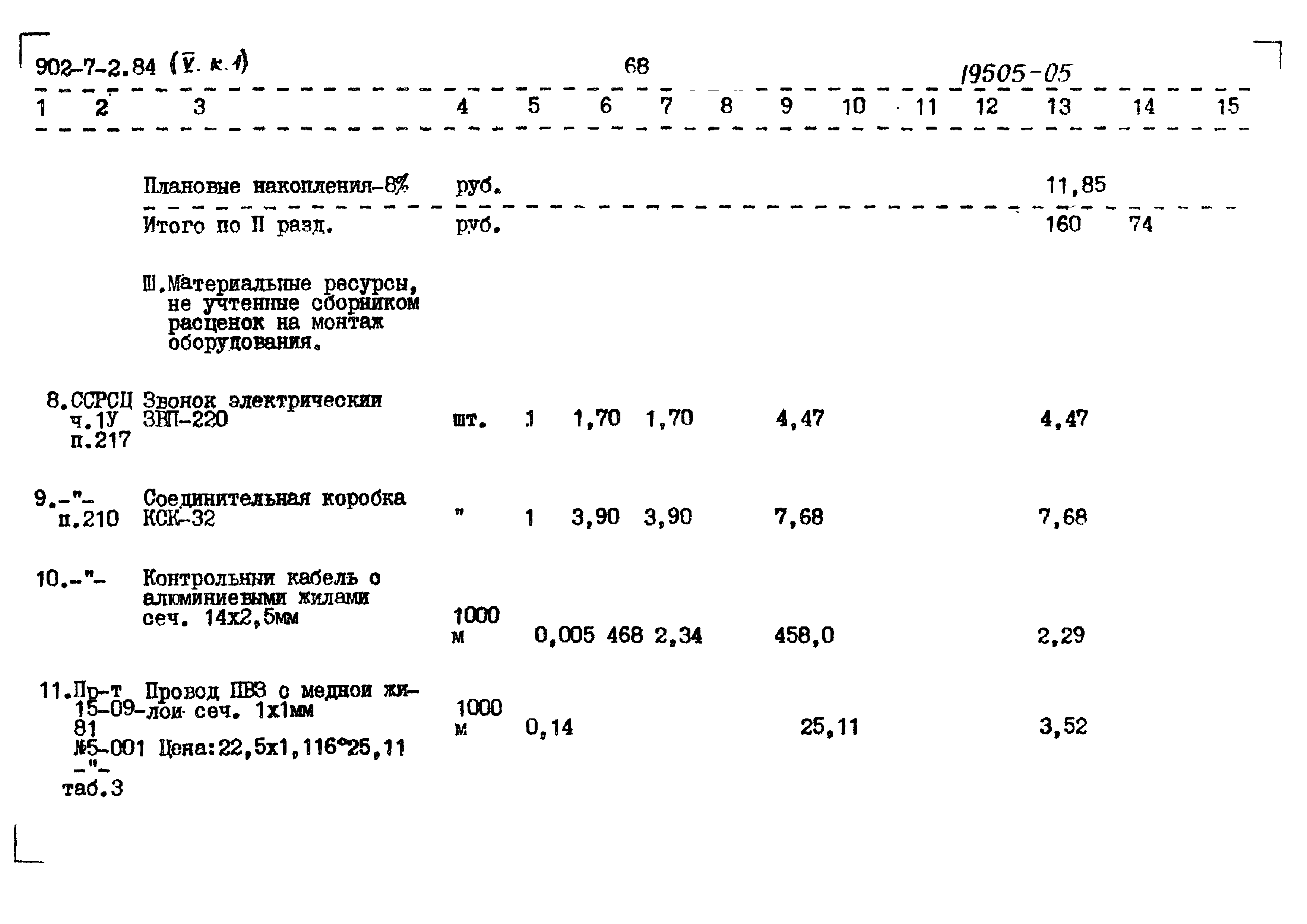 Типовой проект 902-7-2.84