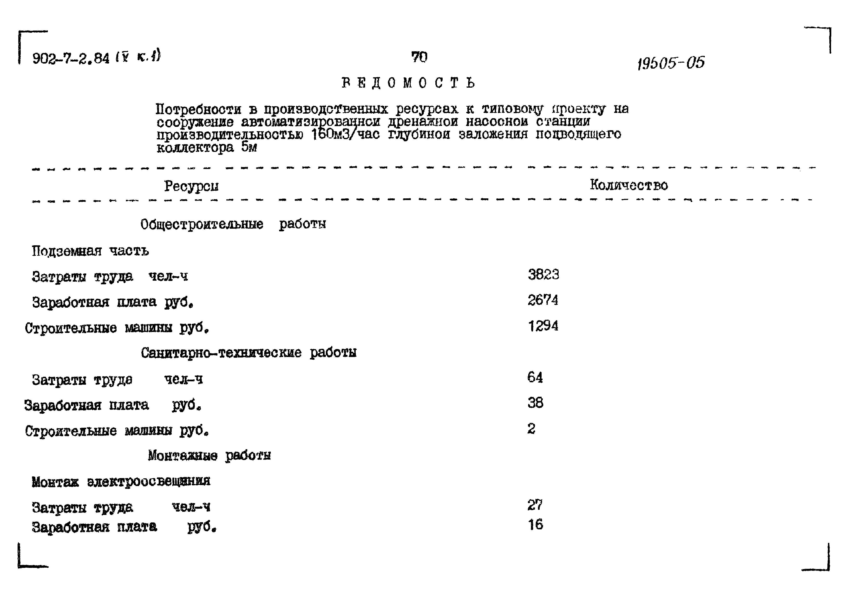 Типовой проект 902-7-2.84