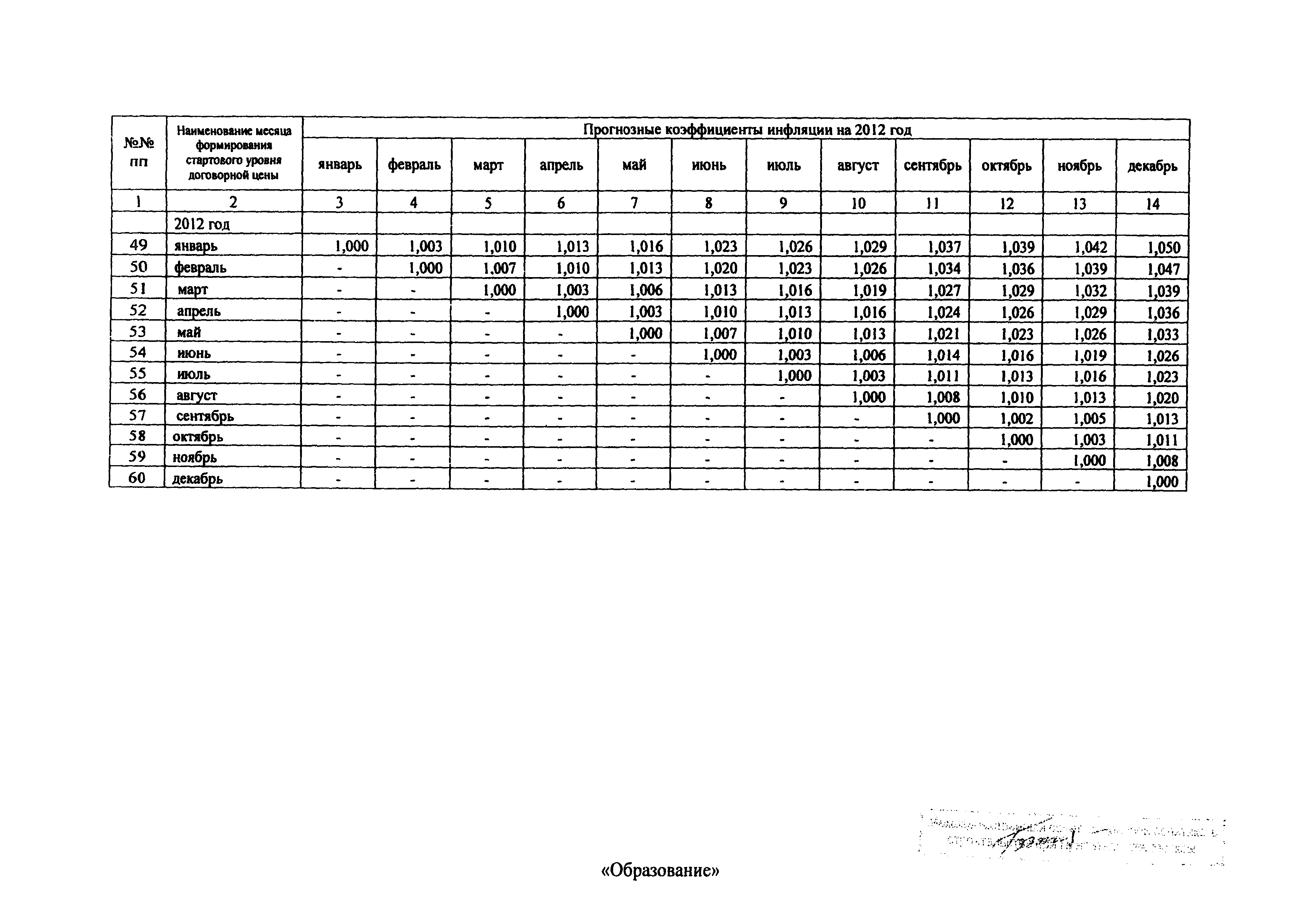 Распоряжение 43-Р