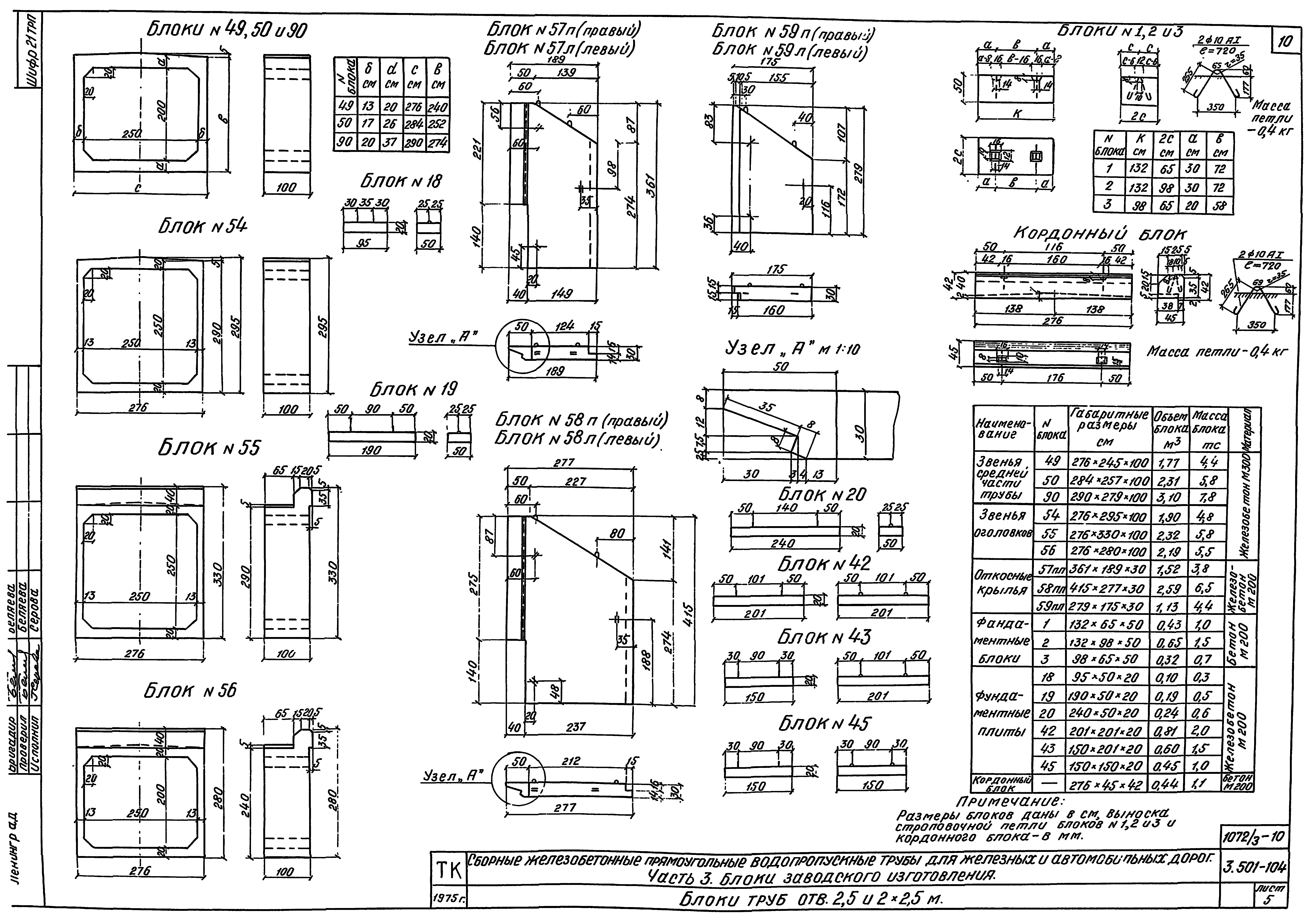 Серия 3.501-104