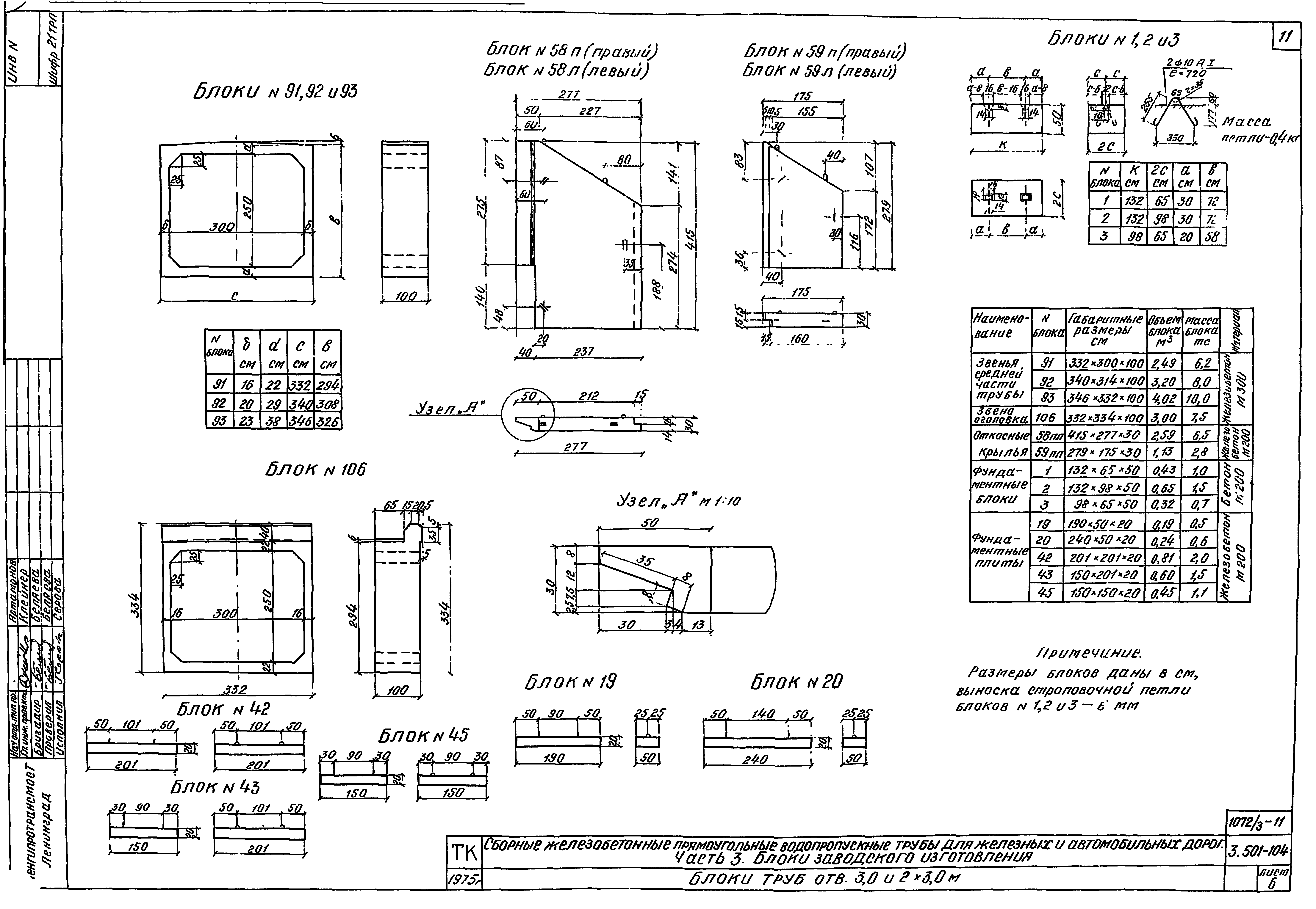 Серия 3.501-104