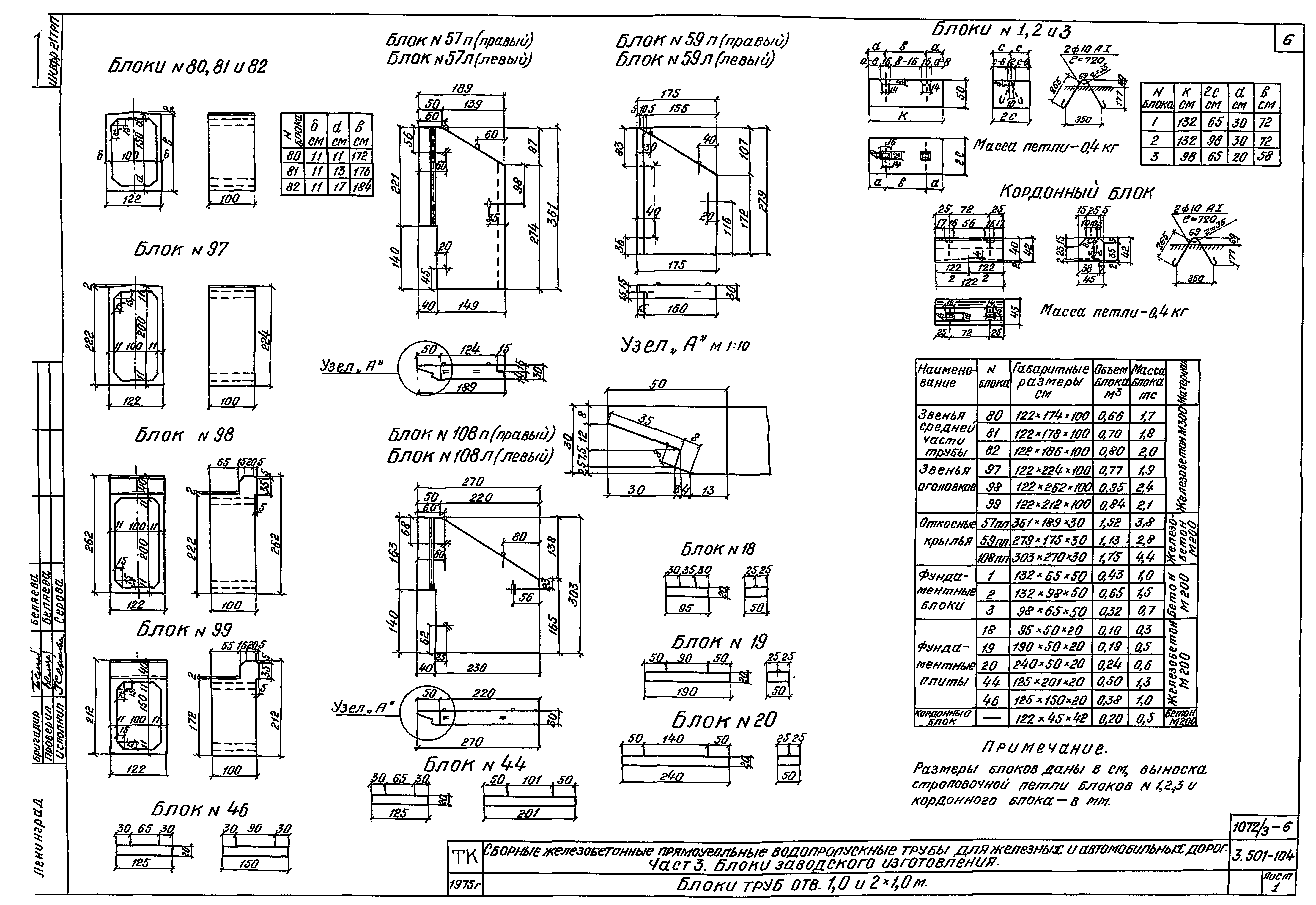 Серия 3.501-104