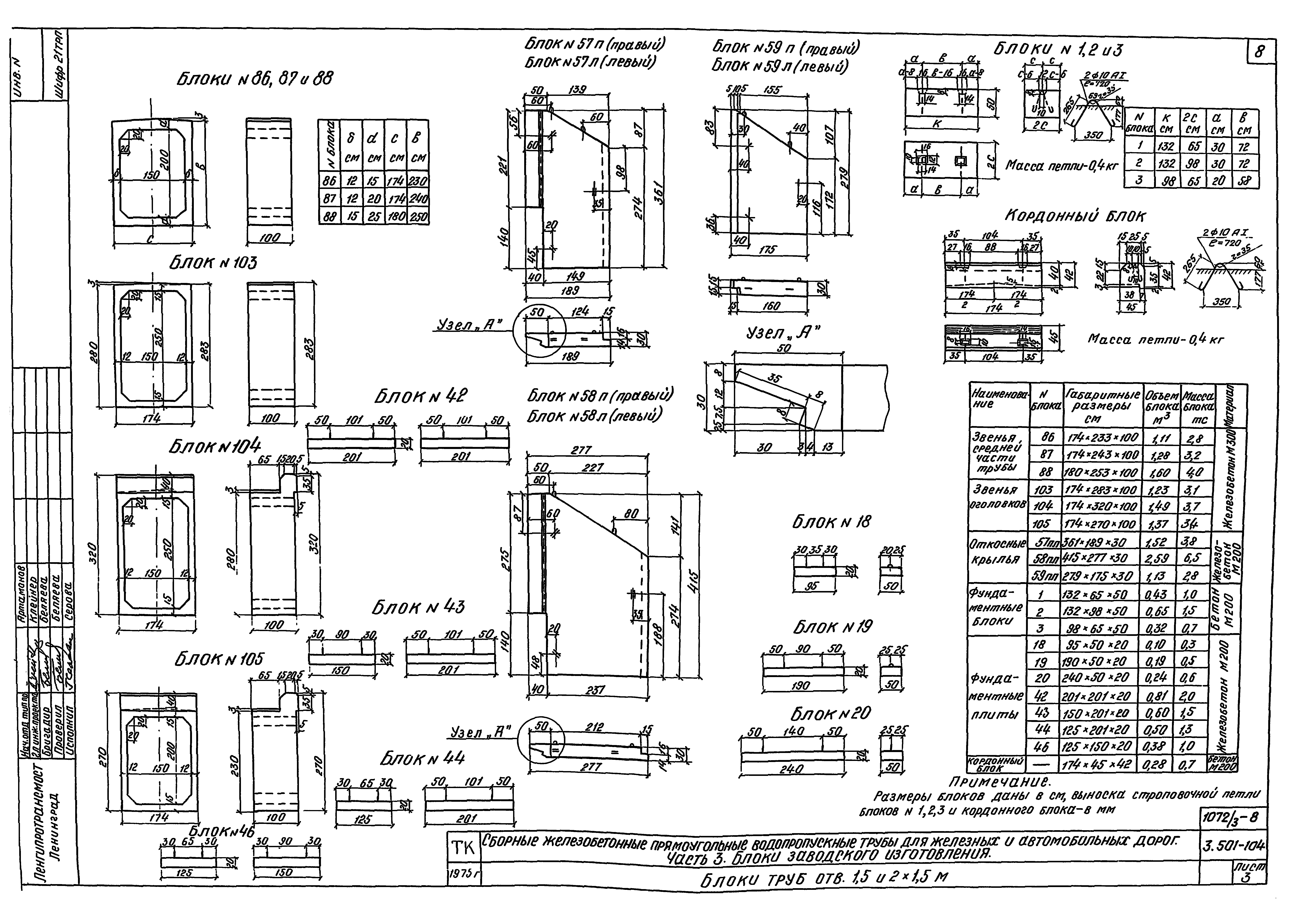 Серия 3.501-104