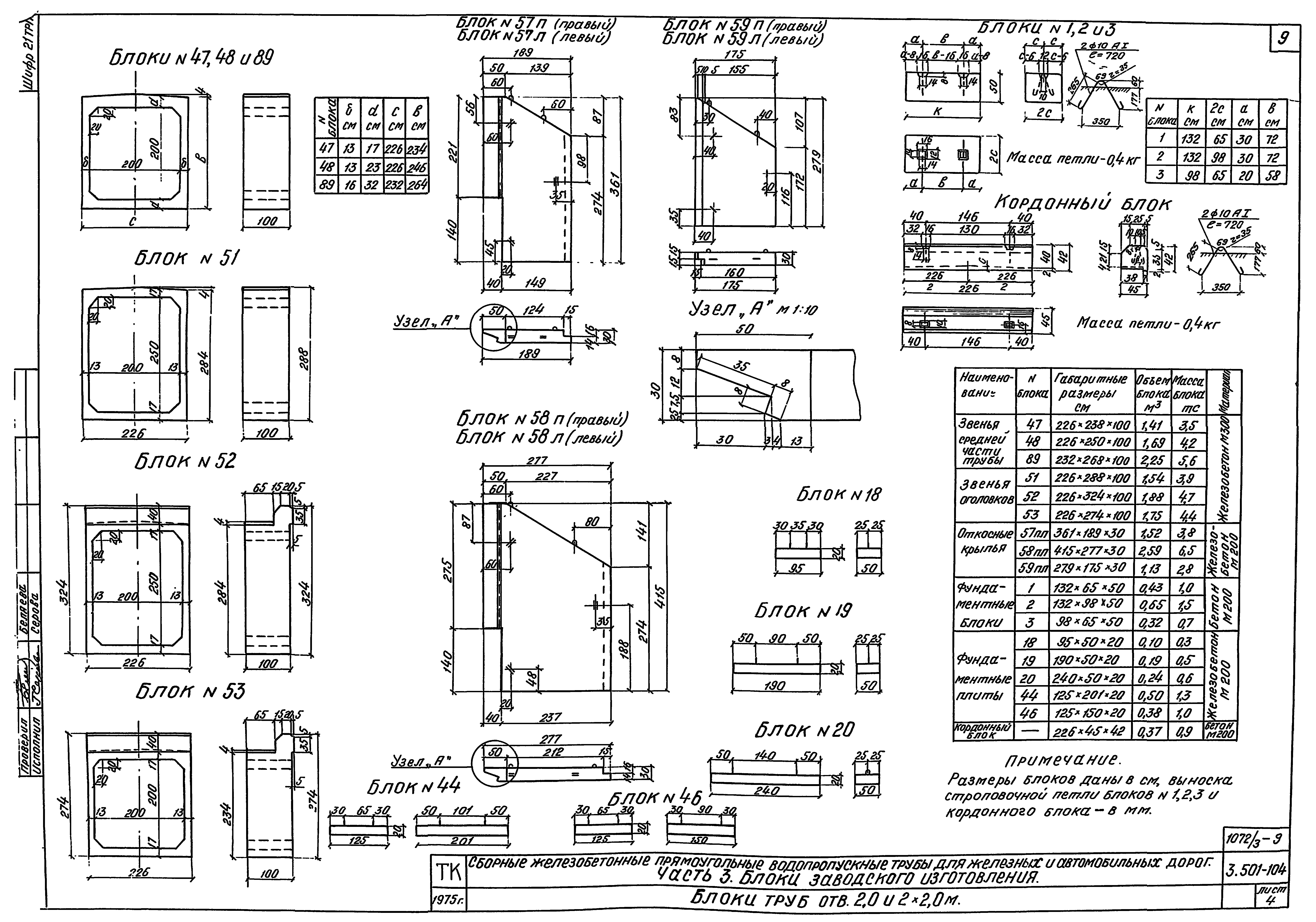 Серия 3.501-104