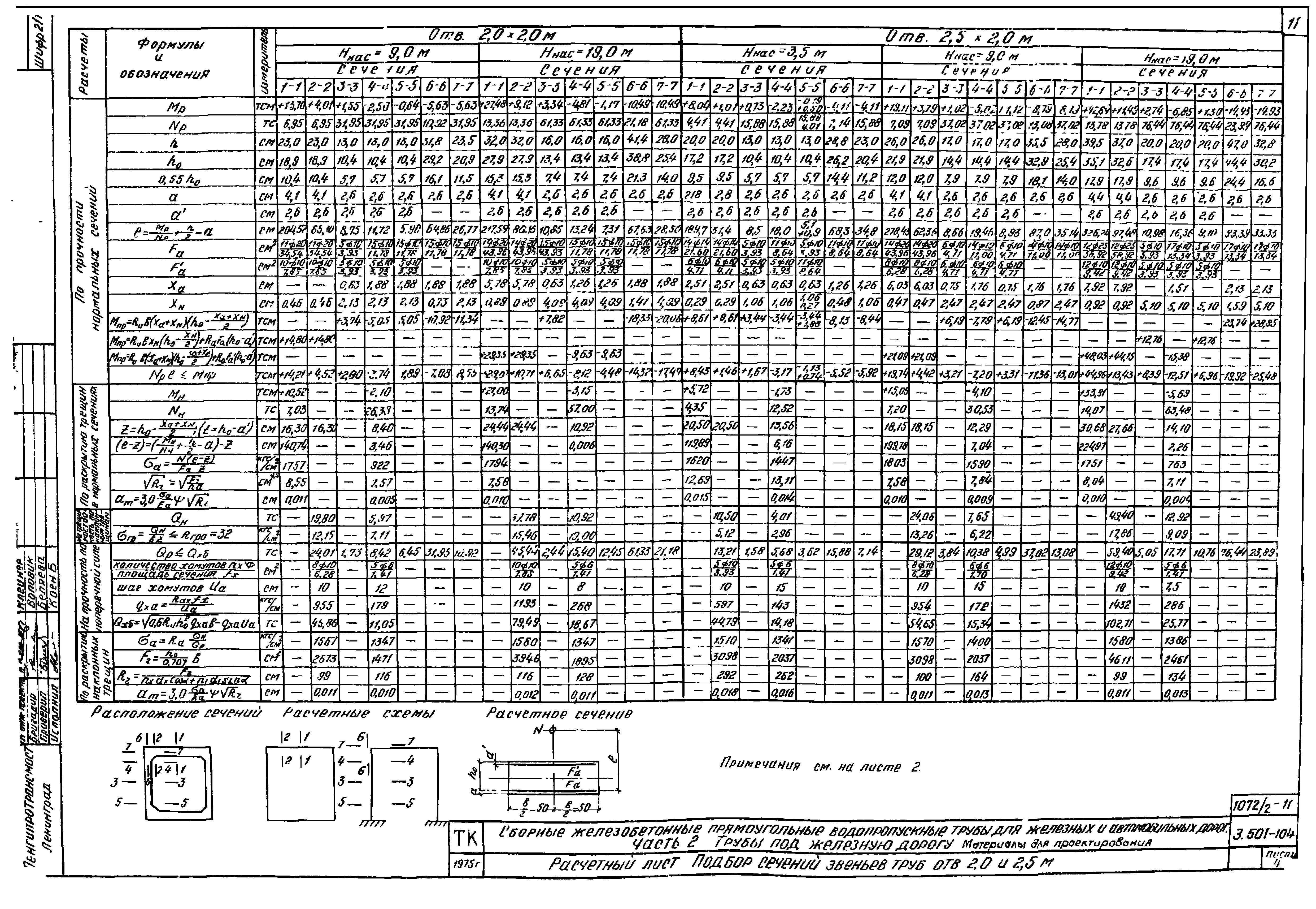 Серия 3.501-104