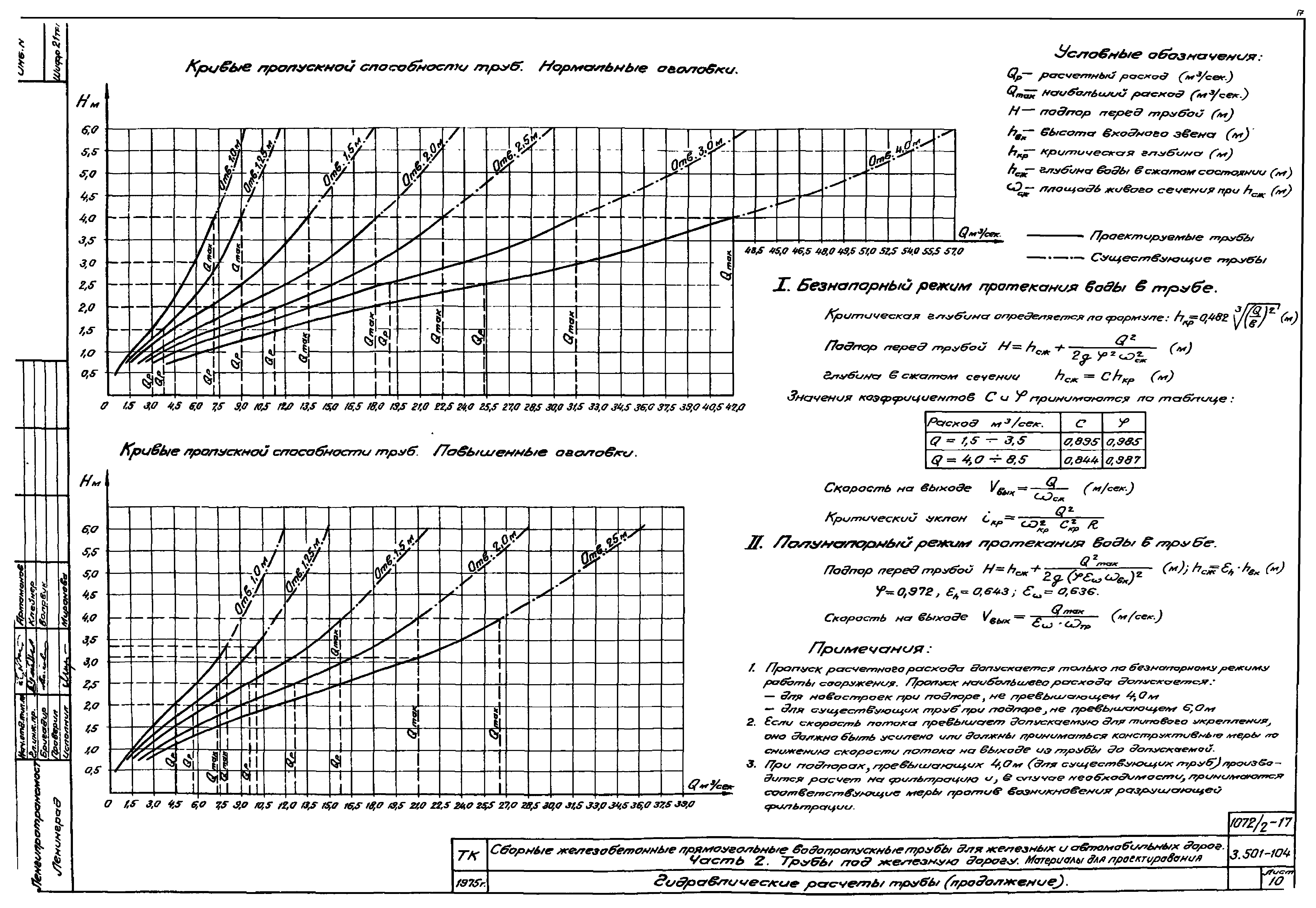 Серия 3.501-104