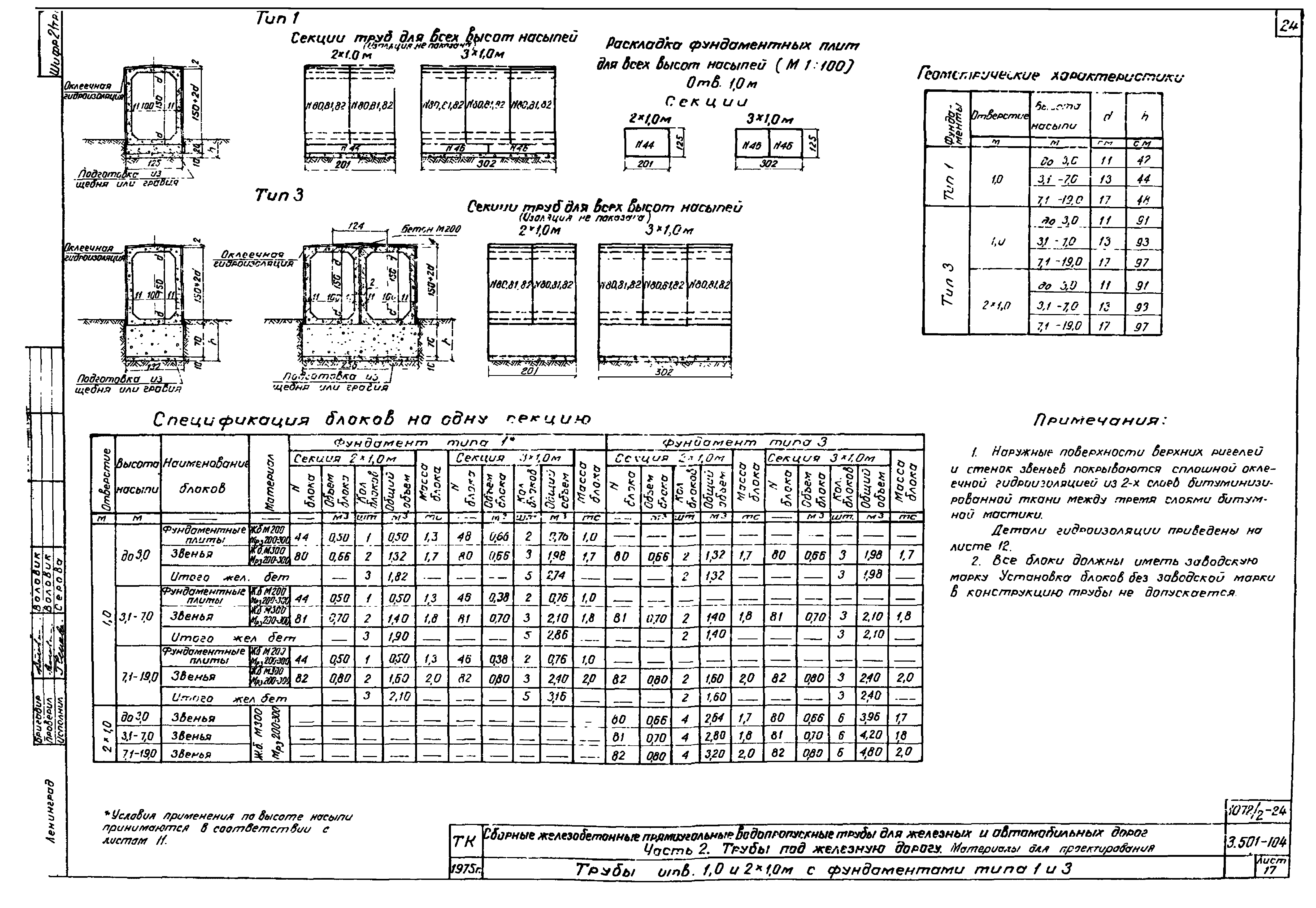 Серия 3.501-104