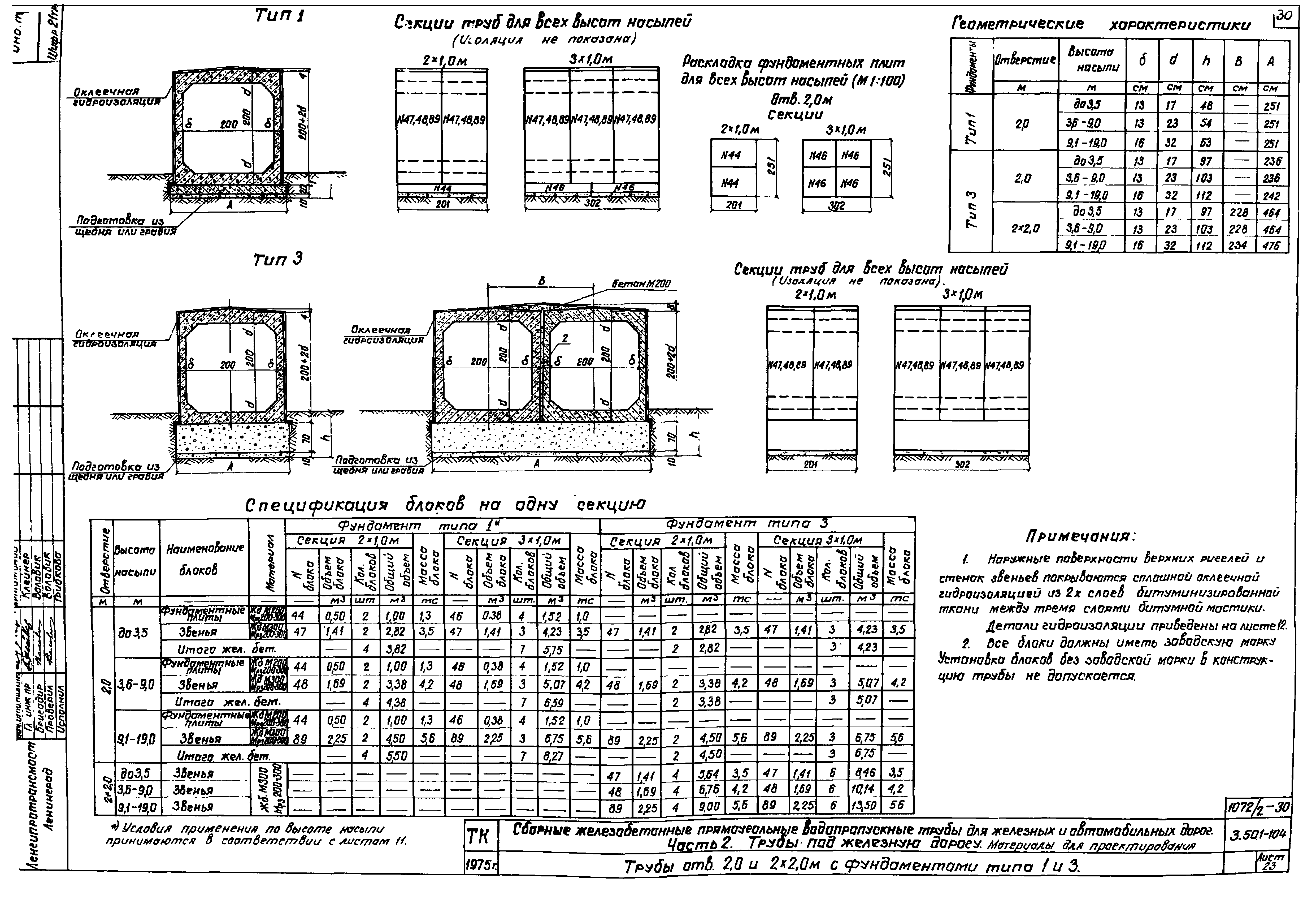 Серия 3.501-104