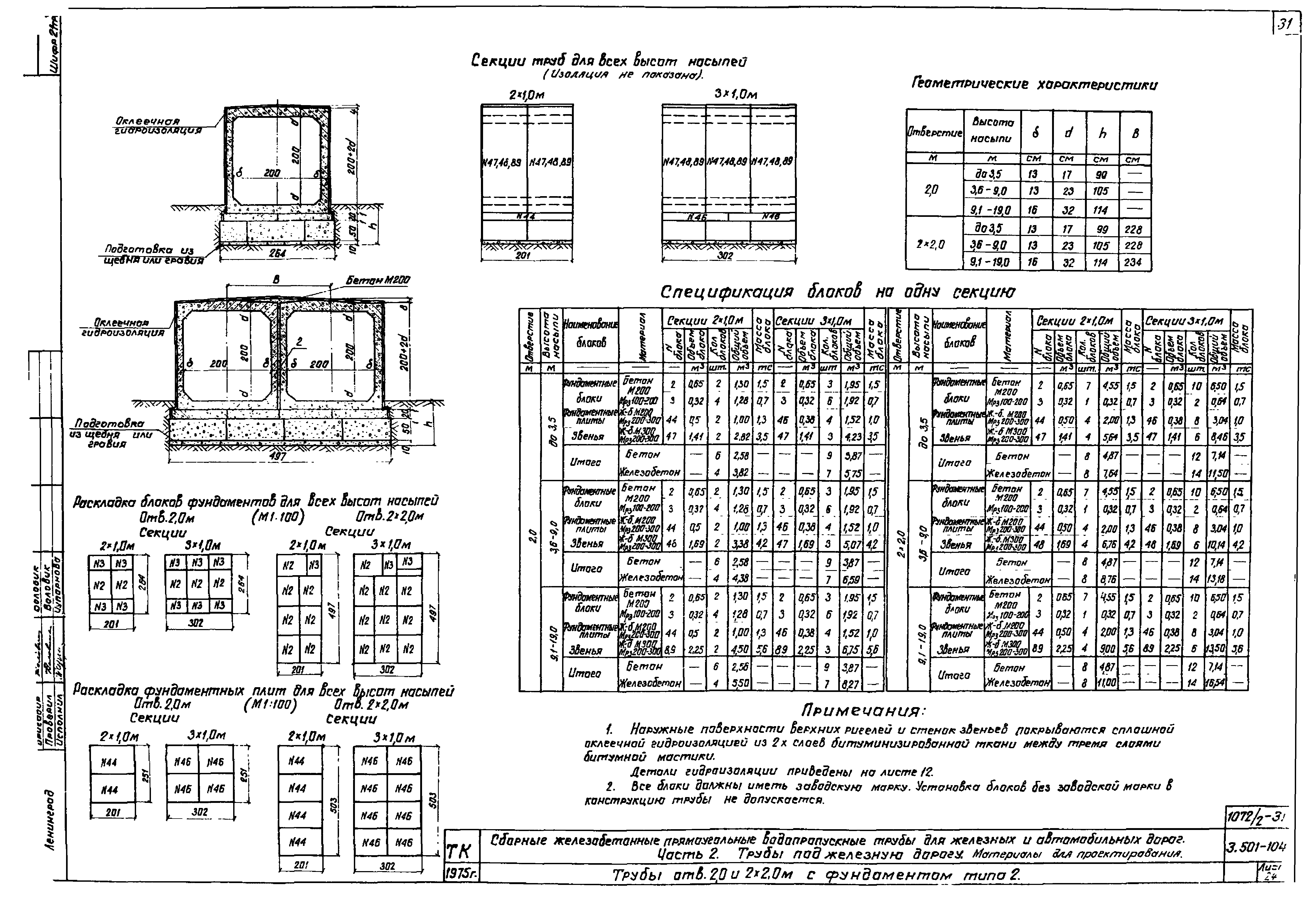 Серия 3.501-104