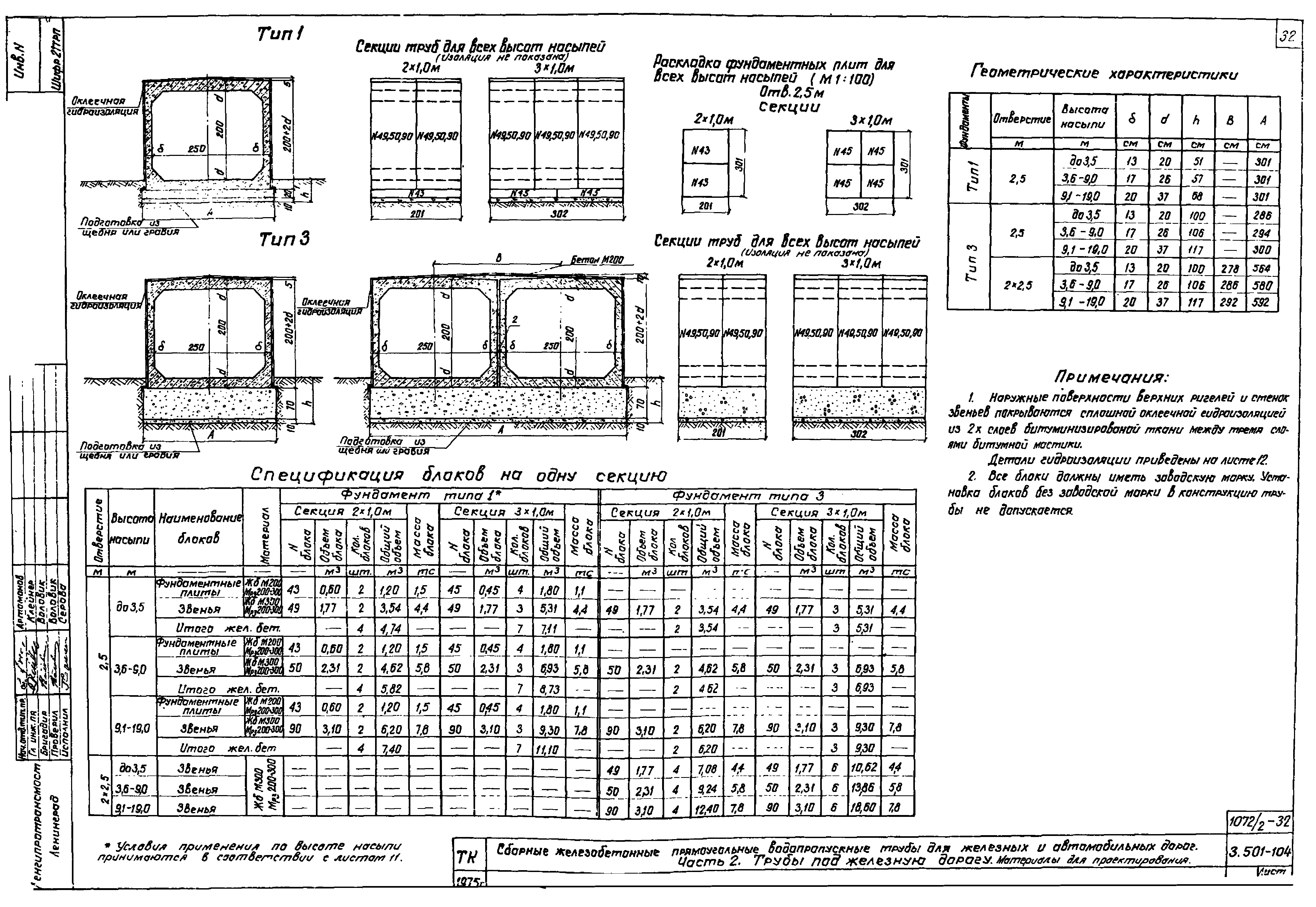 Серия 3.501-104