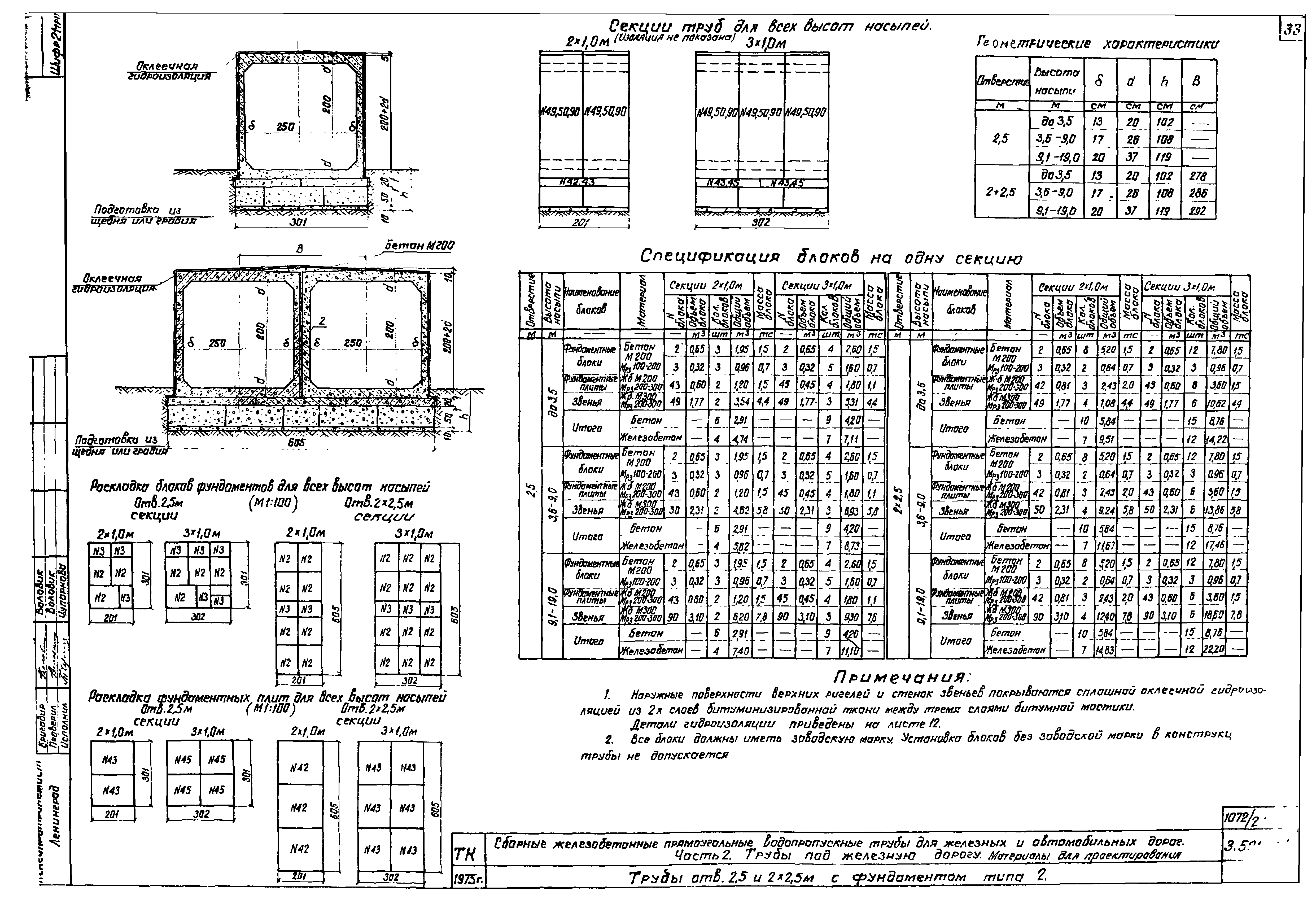 Серия 3.501-104