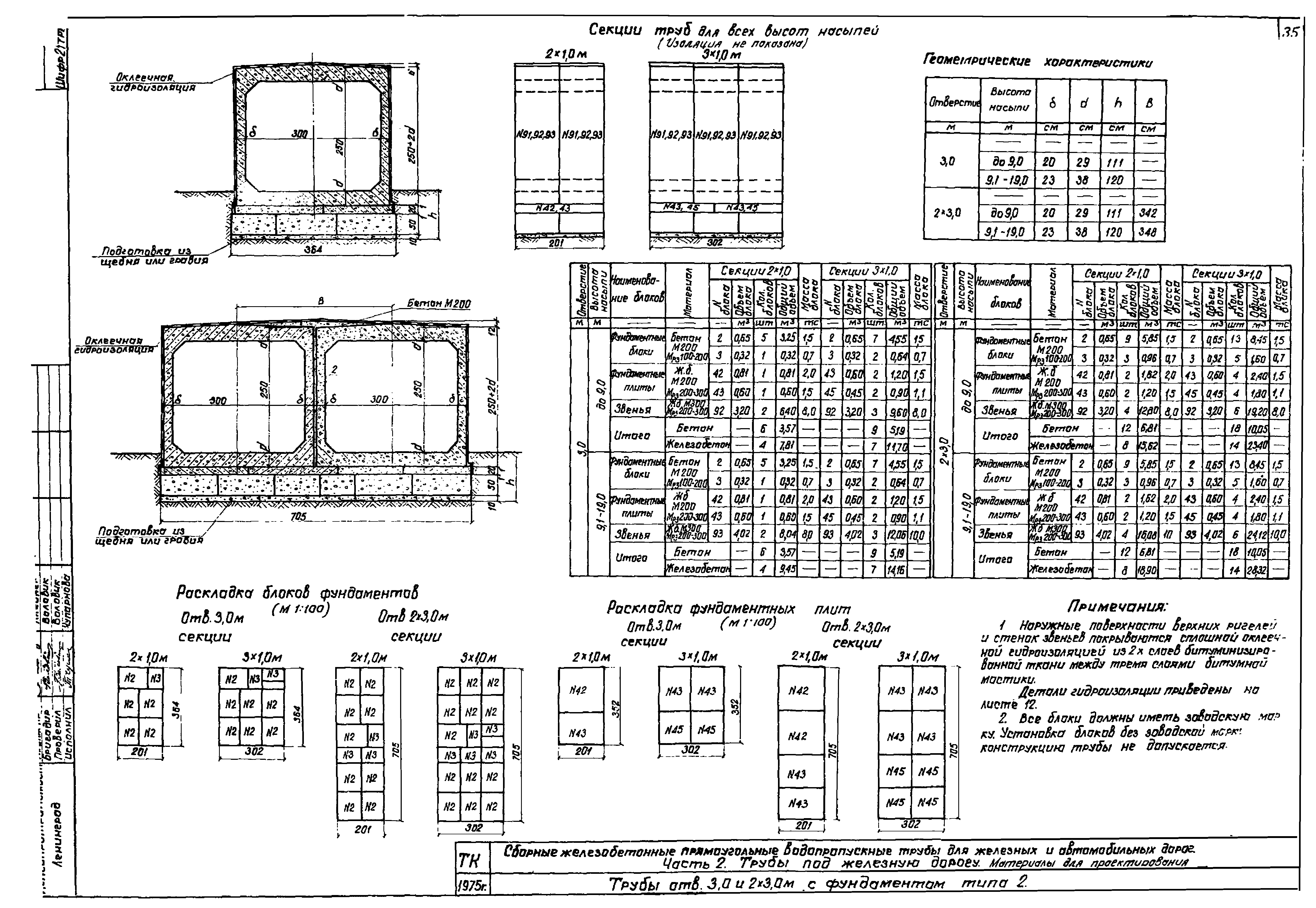 Серия 3.501-104