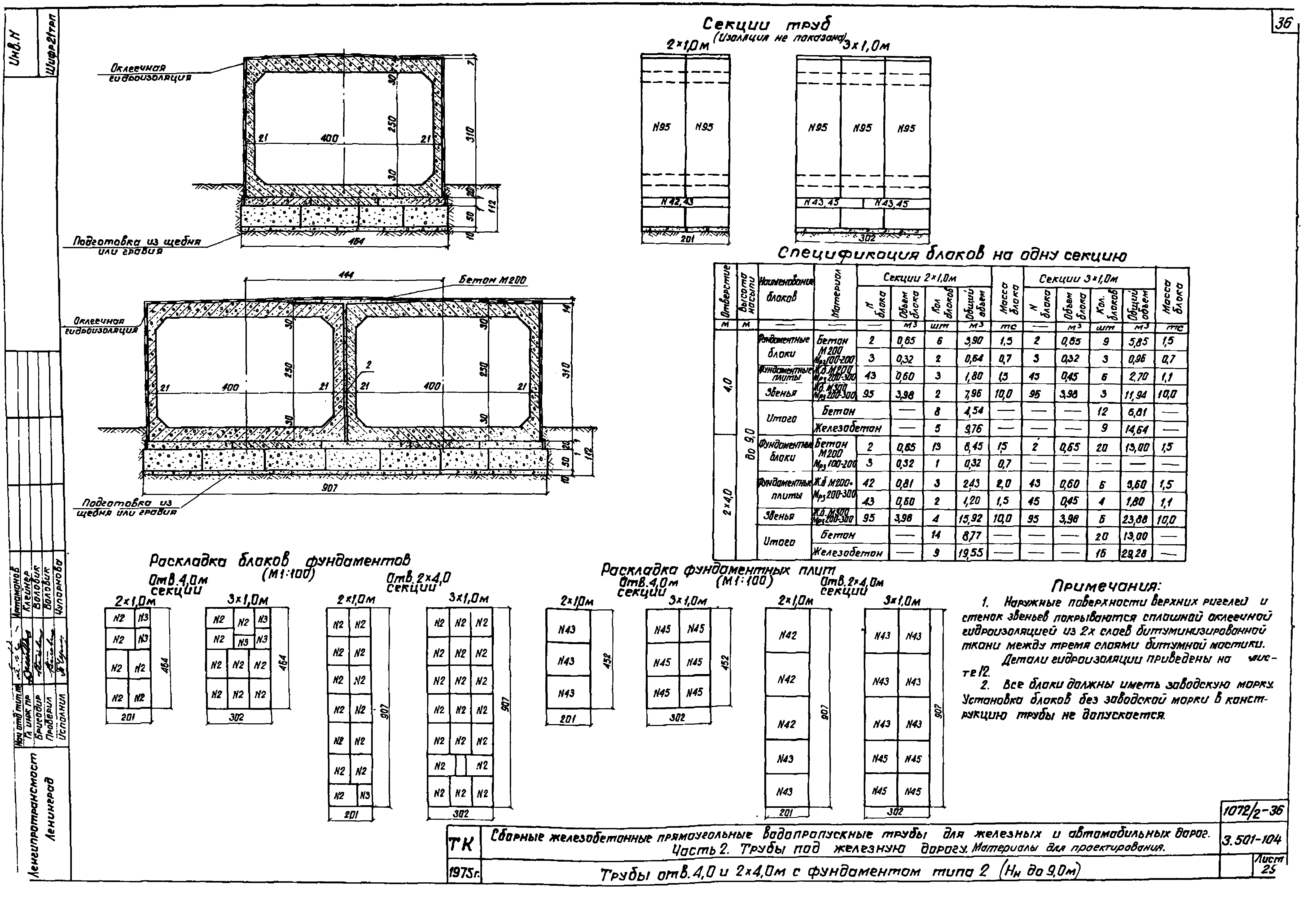 Серия 3.501-104