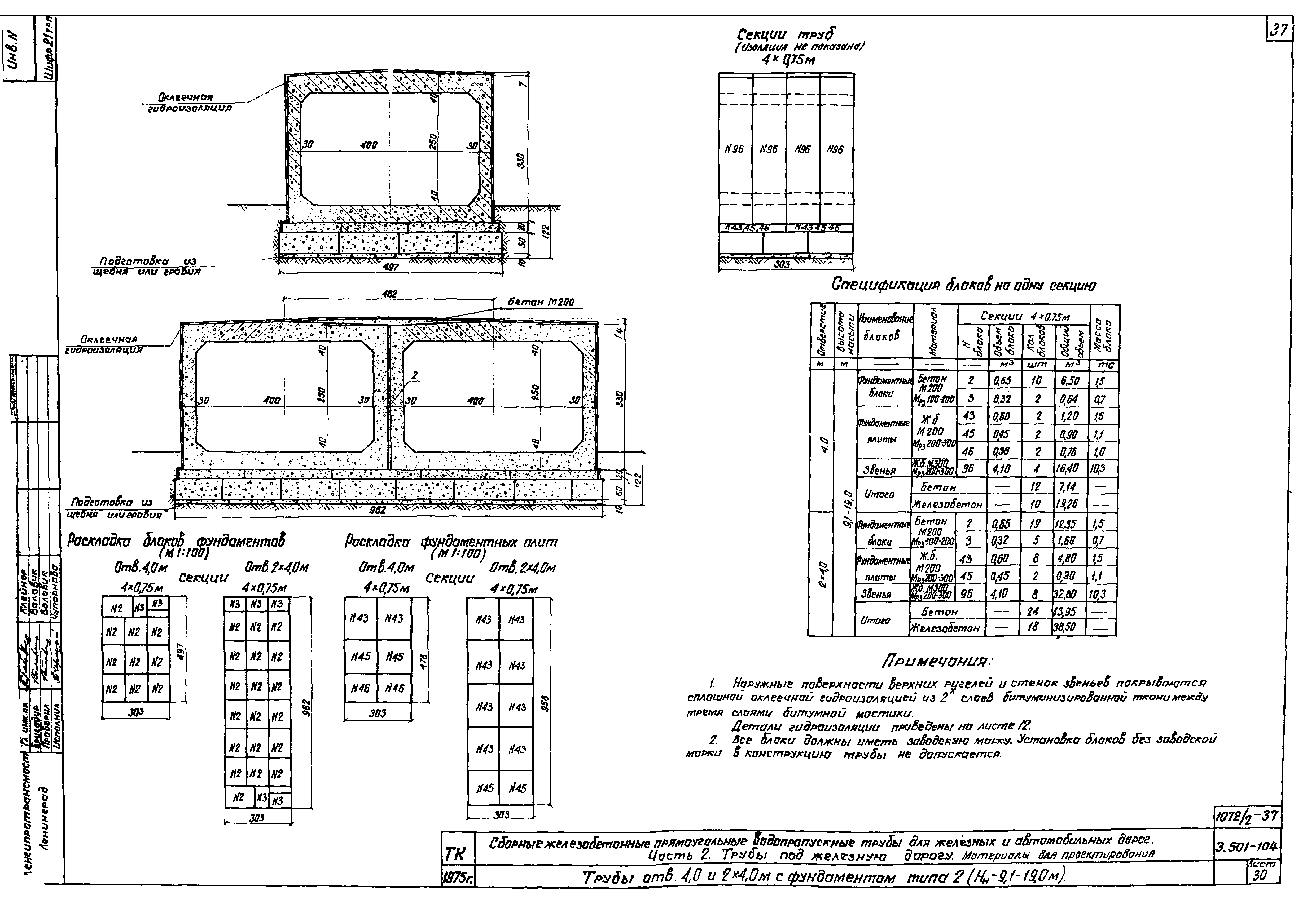 Серия 3.501-104