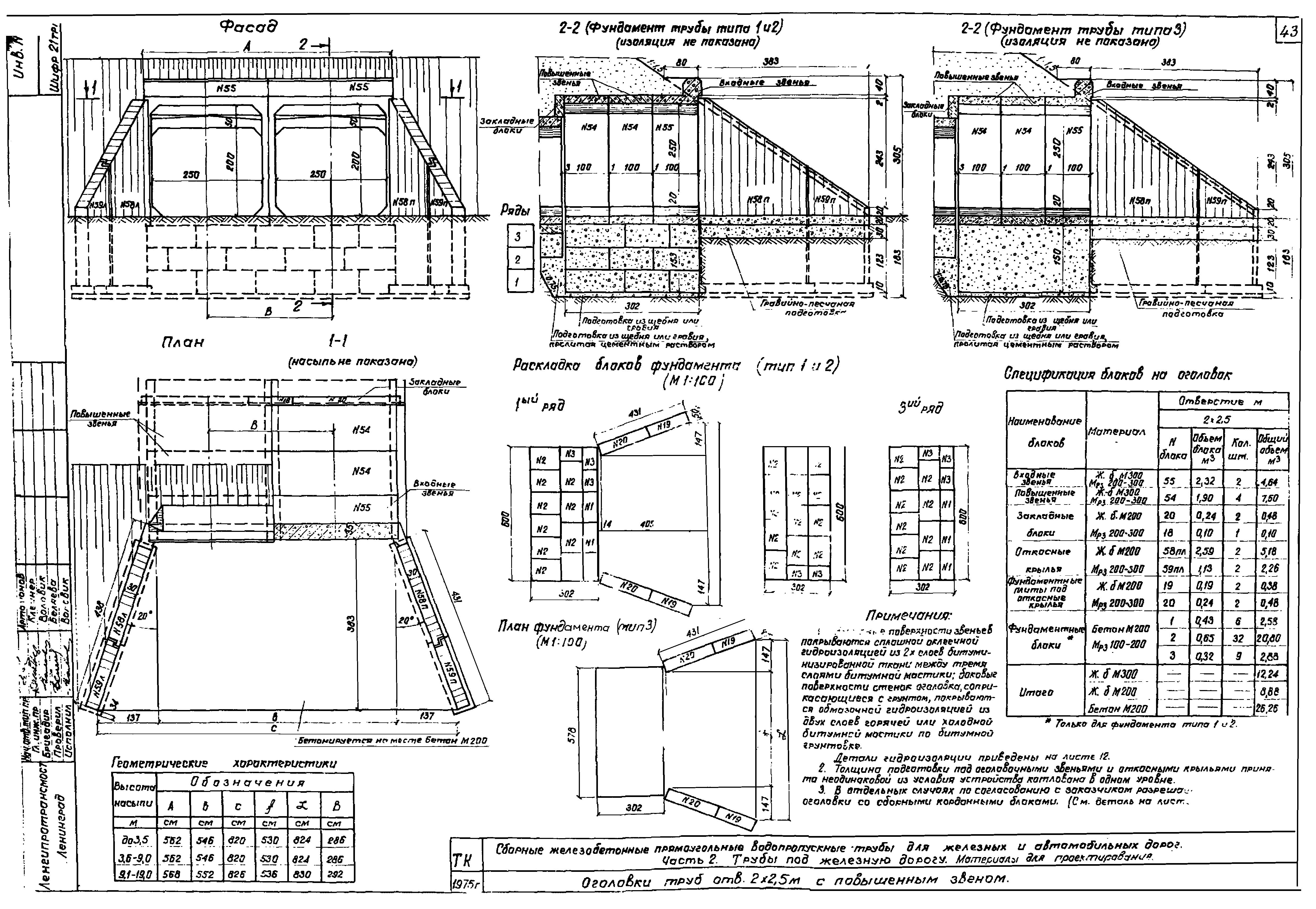 Серия 3.501-104