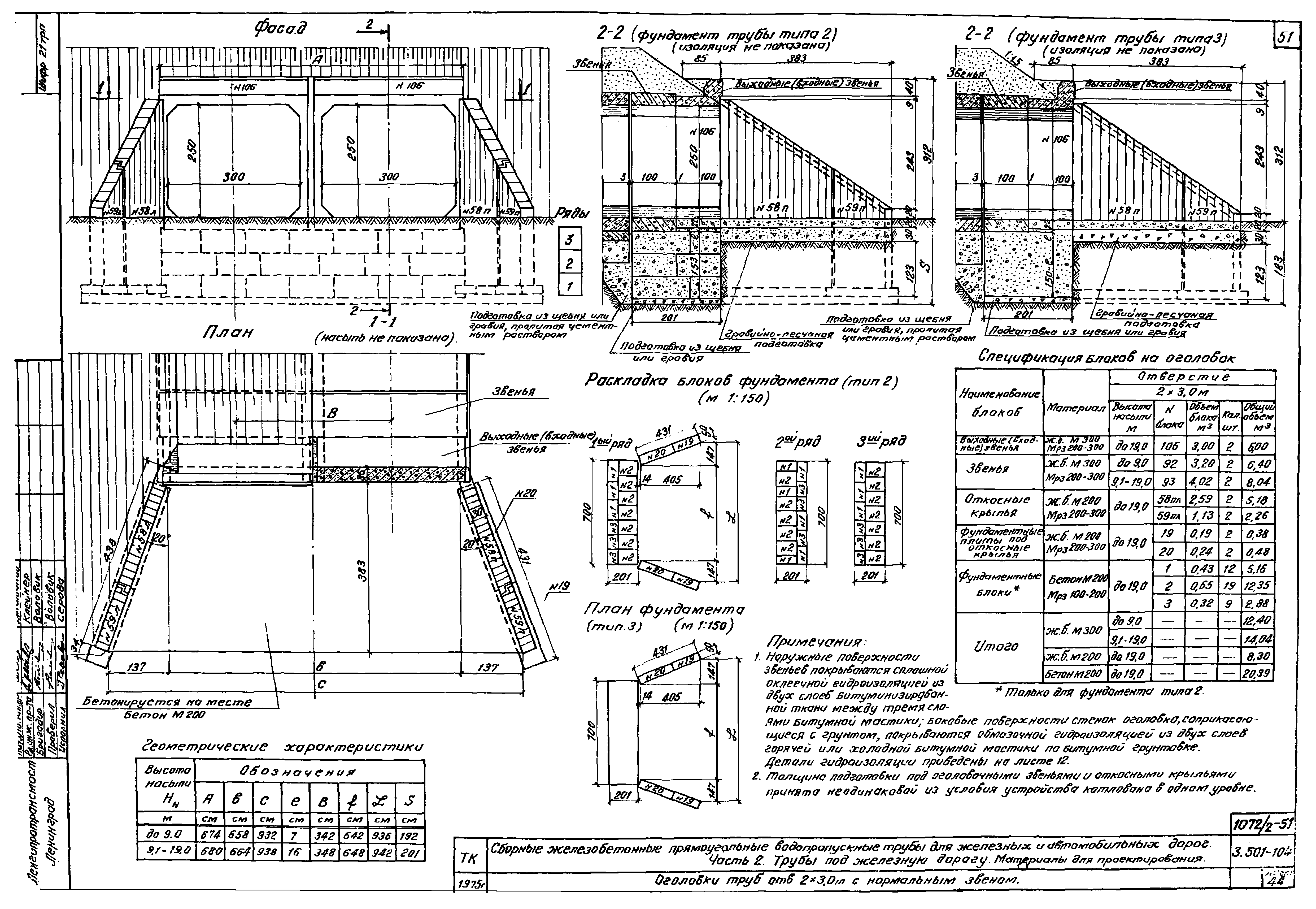 Серия 3.501-104