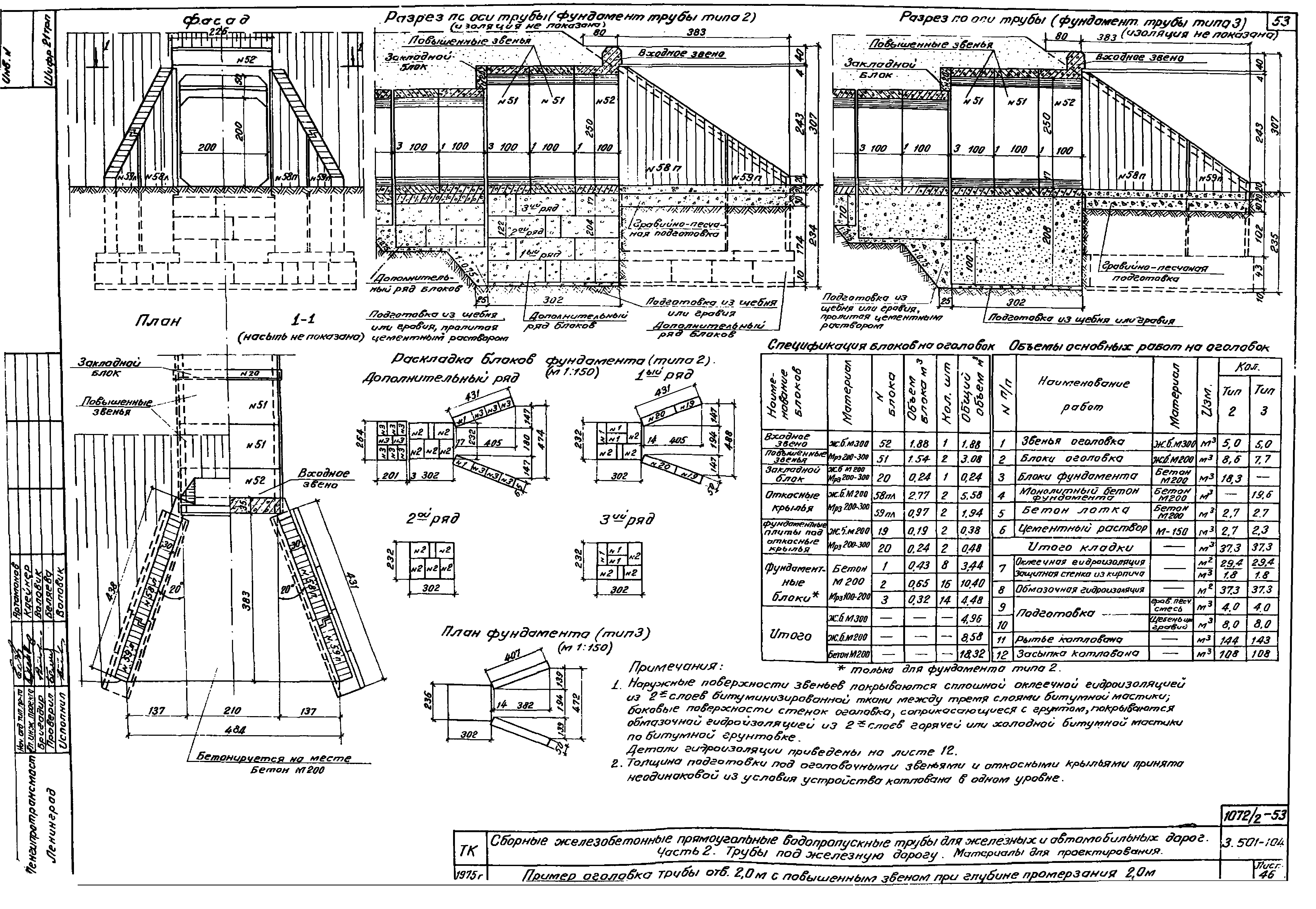 Серия 3.501-104