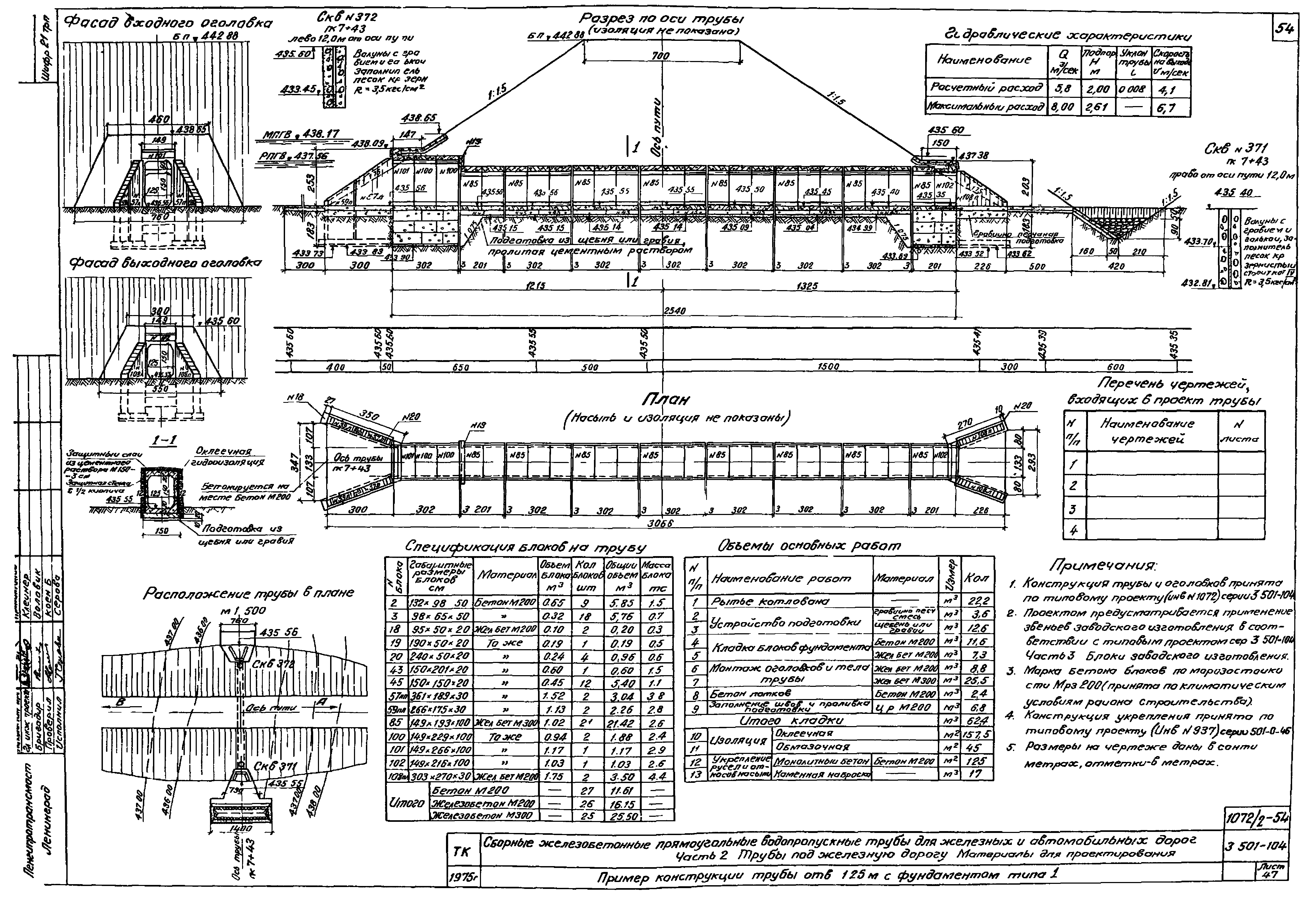 Серия 3.501-104