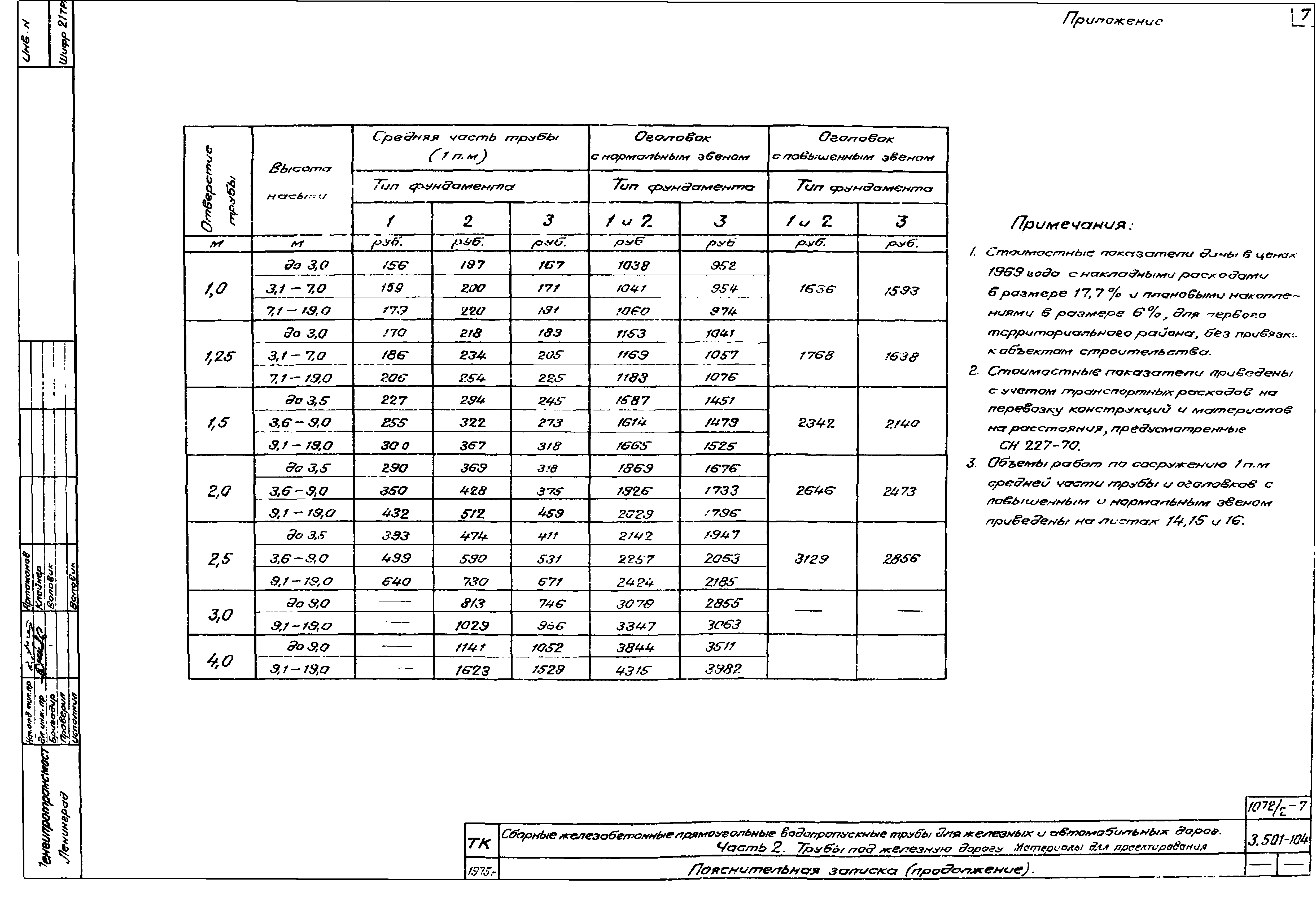 Серия 3.501-104