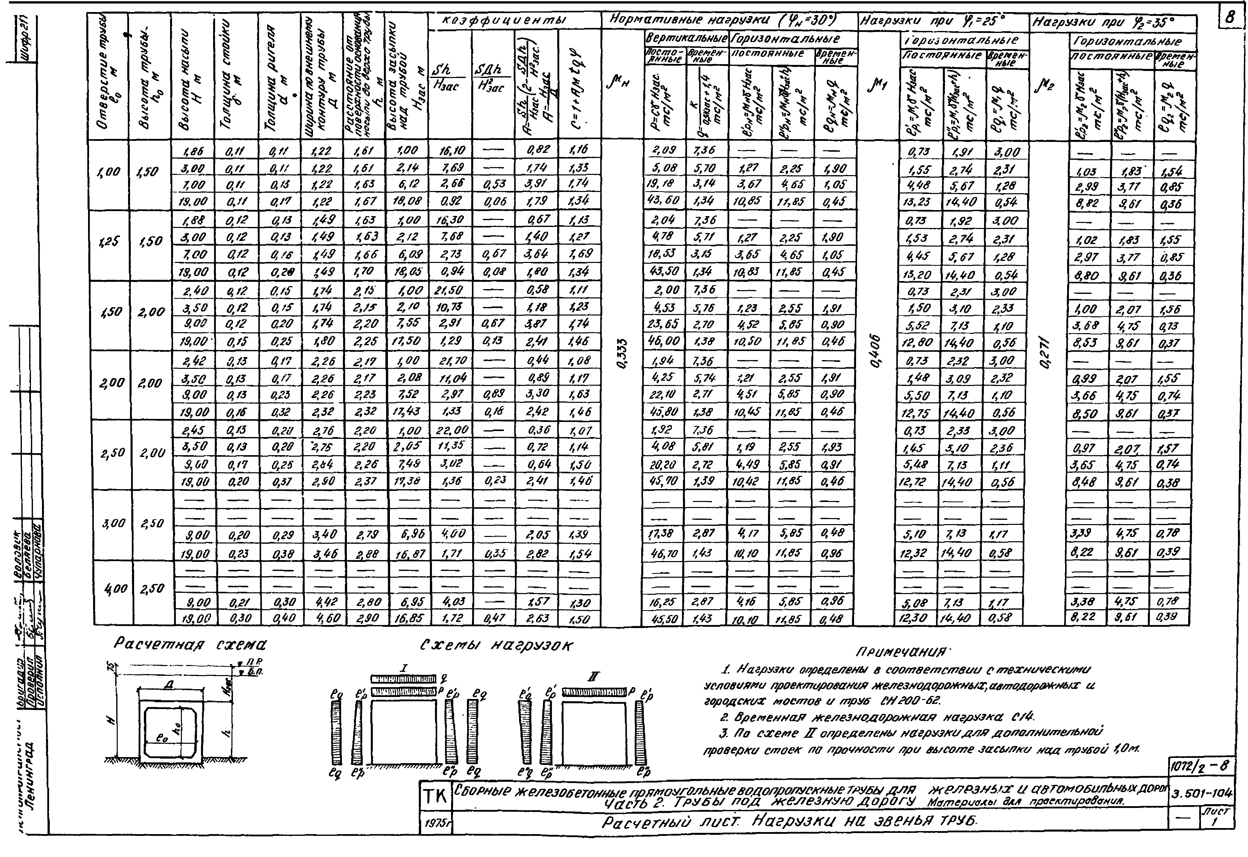 Серия 3.501-104