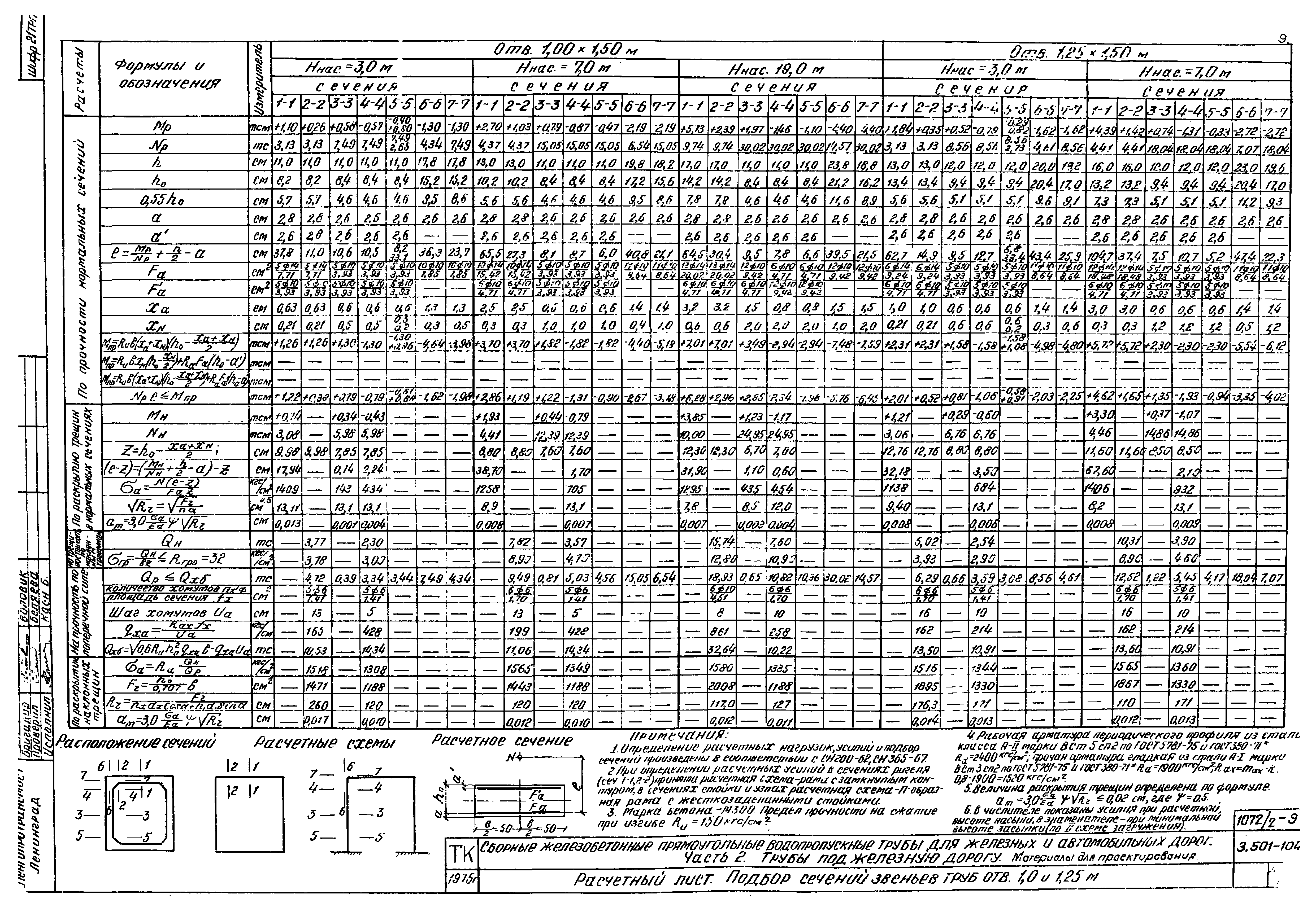 Серия 3.501-104