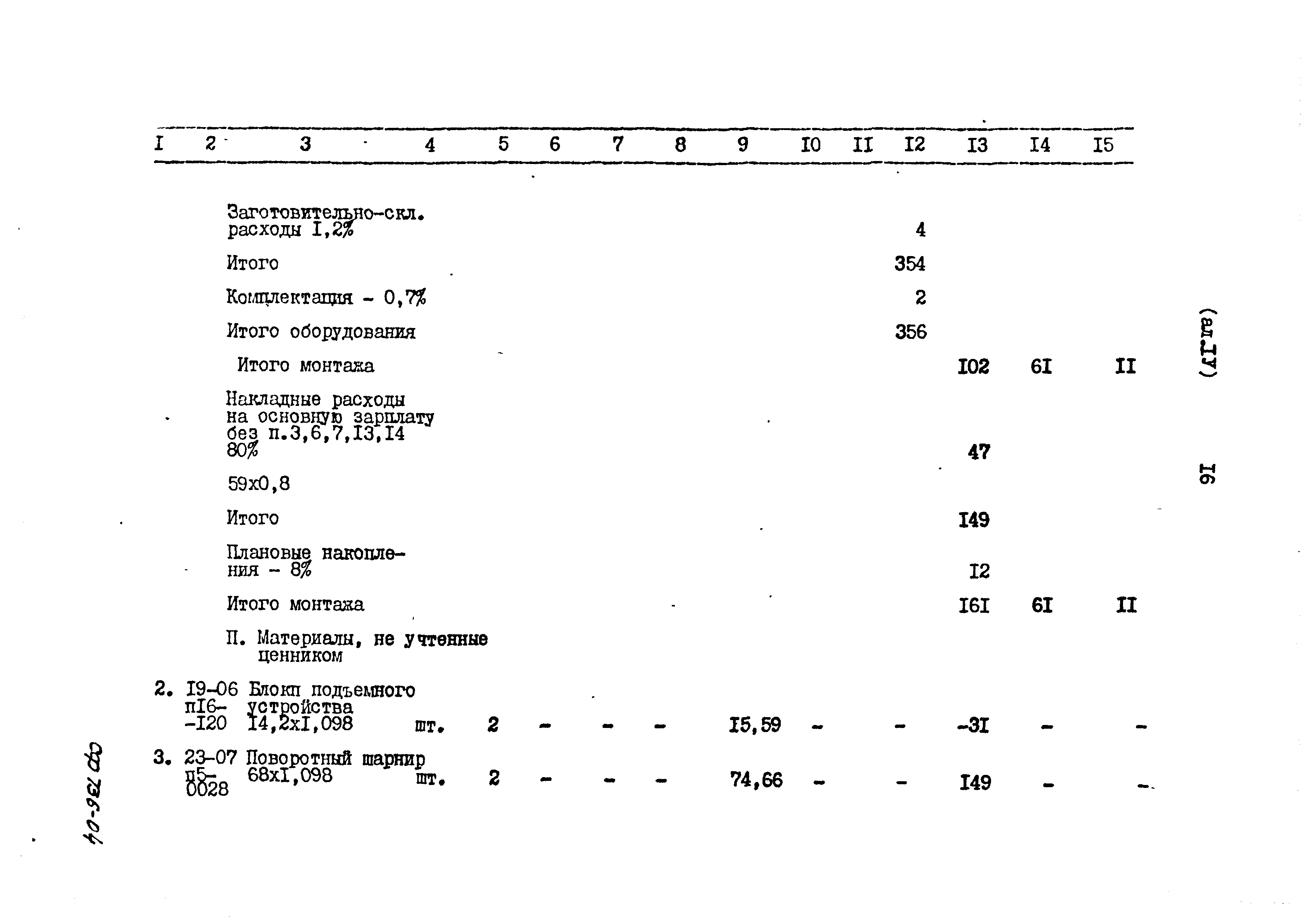 Типовой проект 402-12-64.86